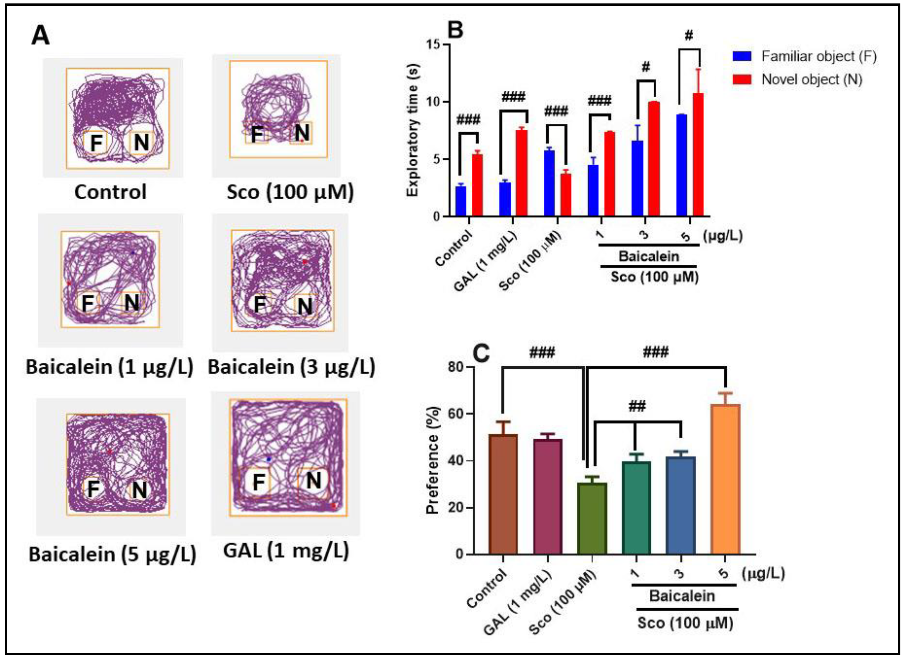 Plants 10 01245 g003 Plants 10 01245 g003