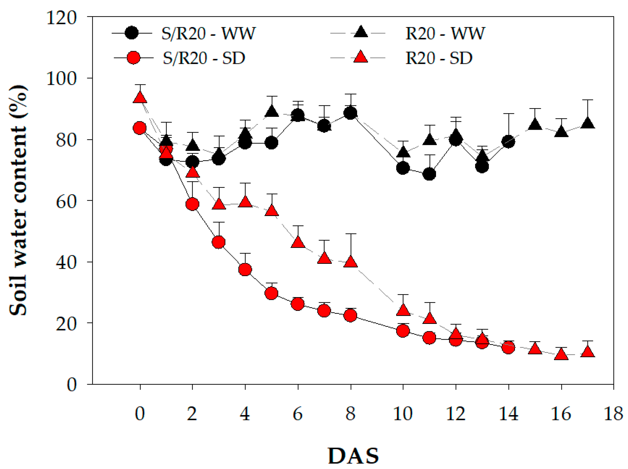 Plants 10 01249 g001