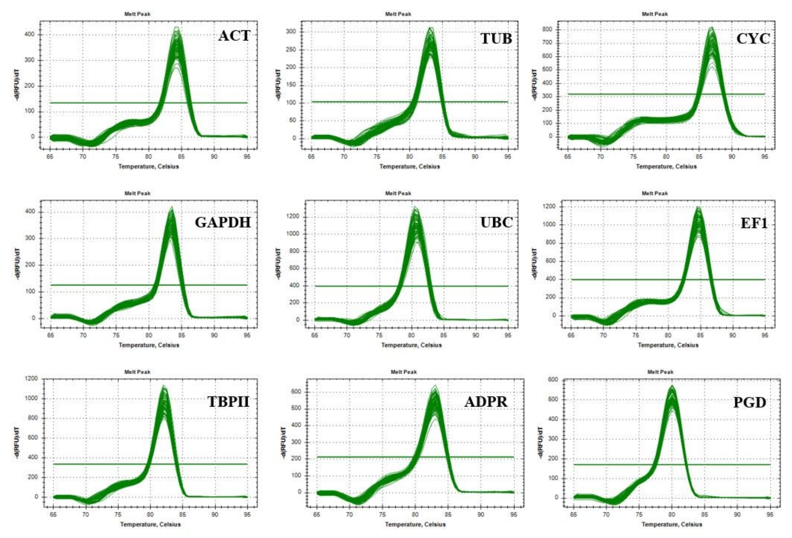 Plants 10 01272 g002