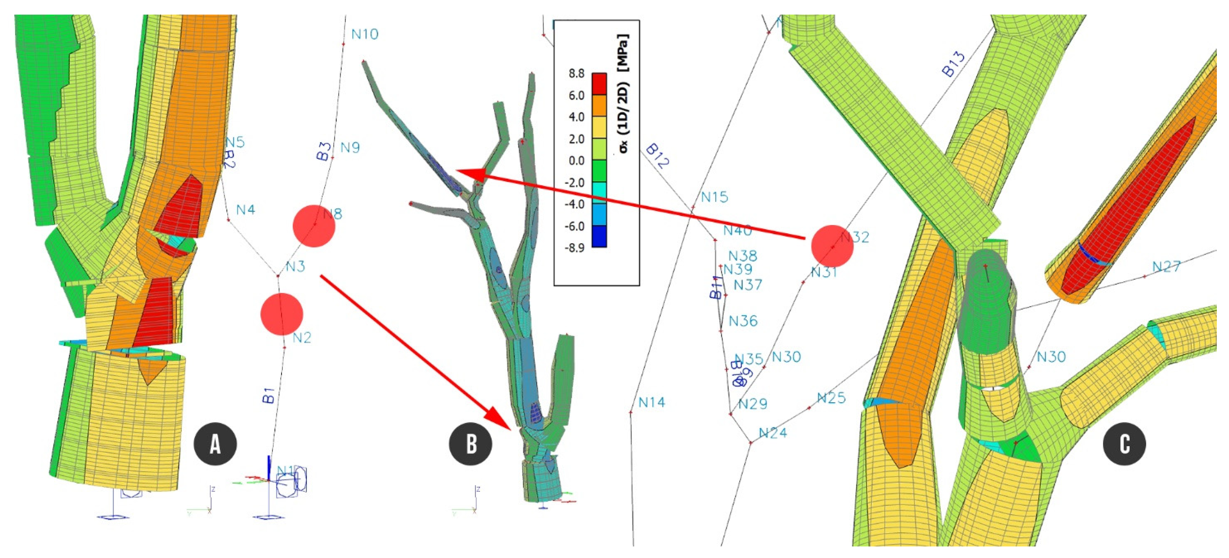 Plants 10 01284 g008 550
