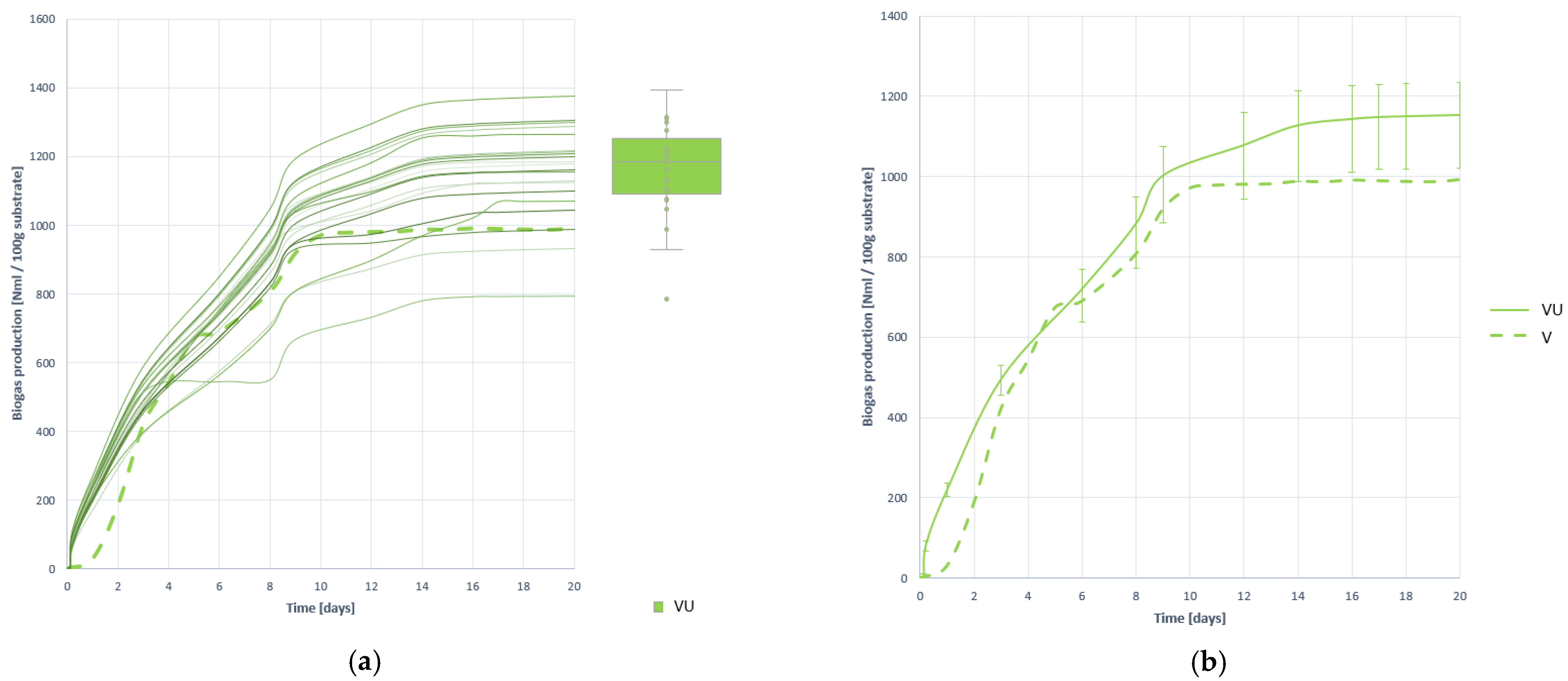 Plants 10 01298 g009