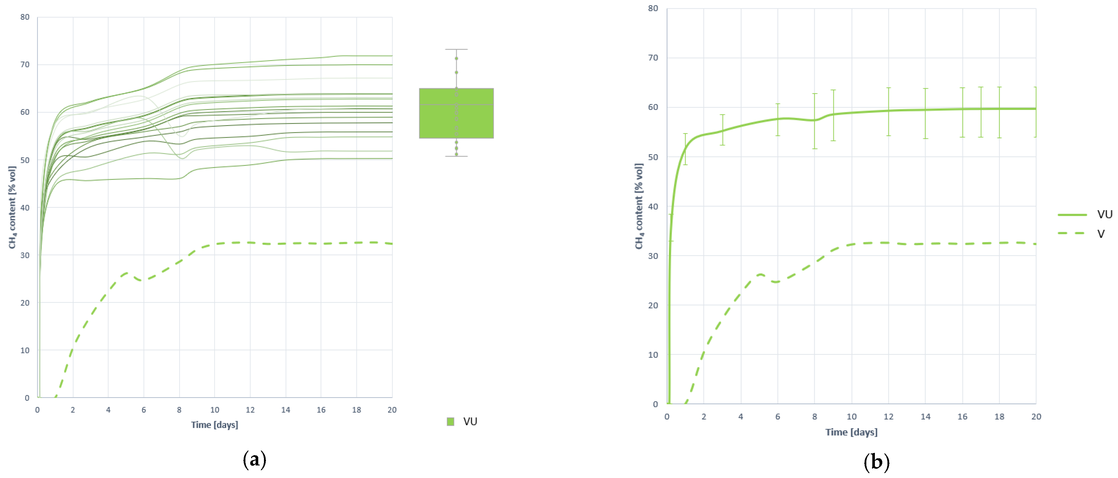 Plants 10 01298 g011