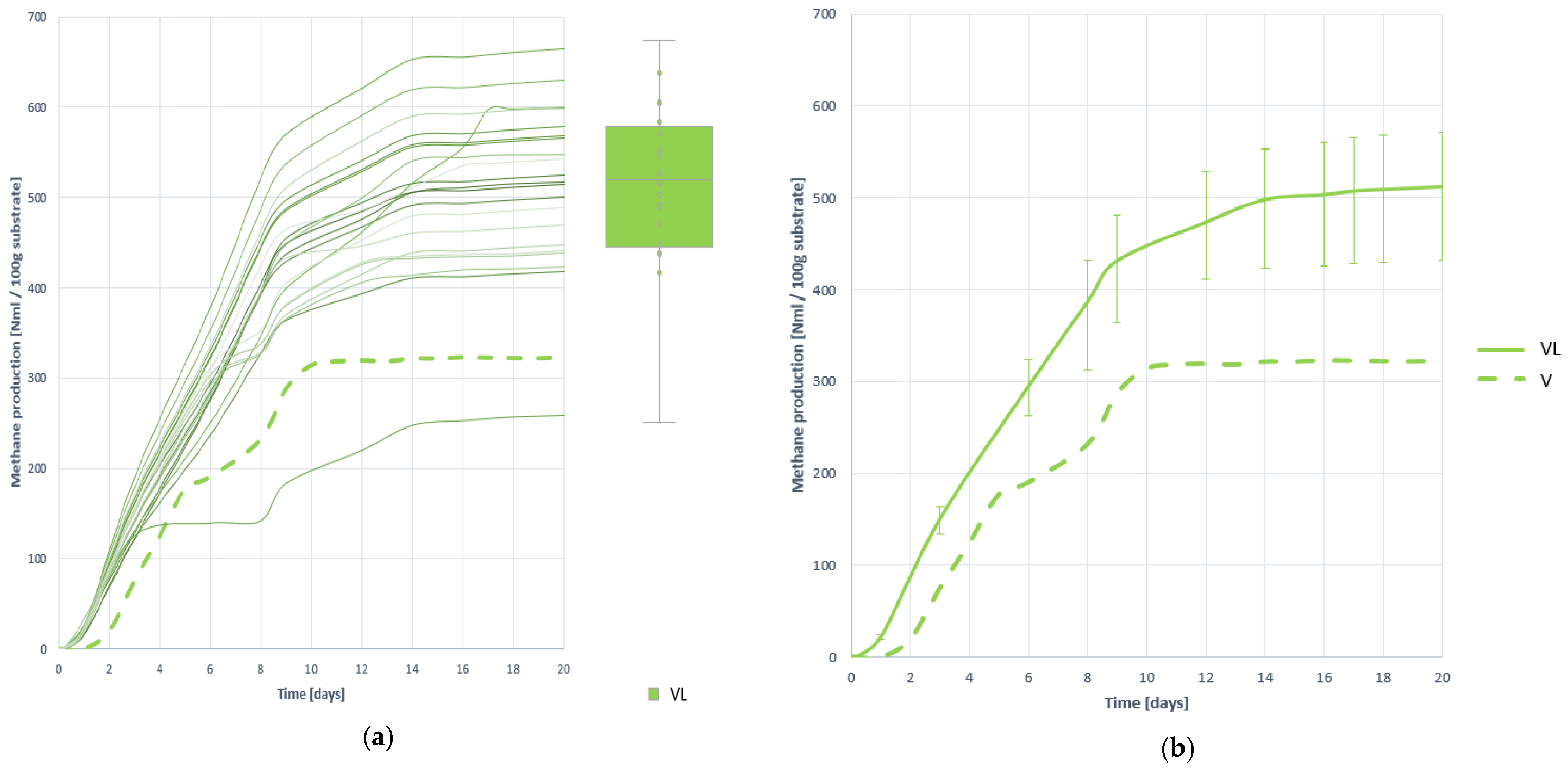 Plants 10 01298 g017
