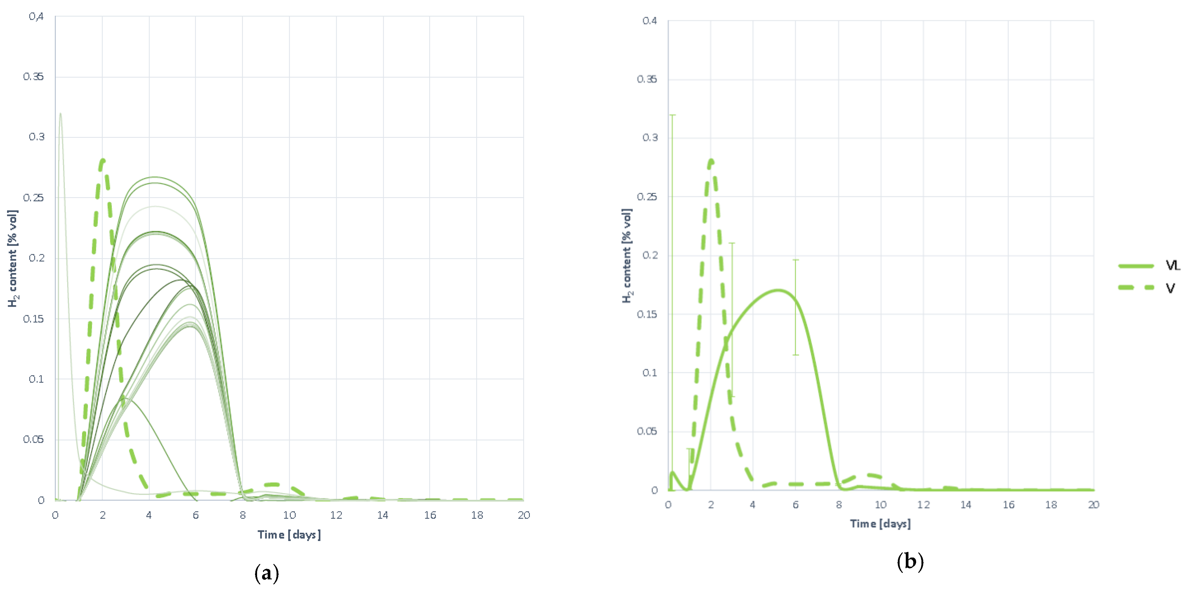 Plants 10 01298 g020