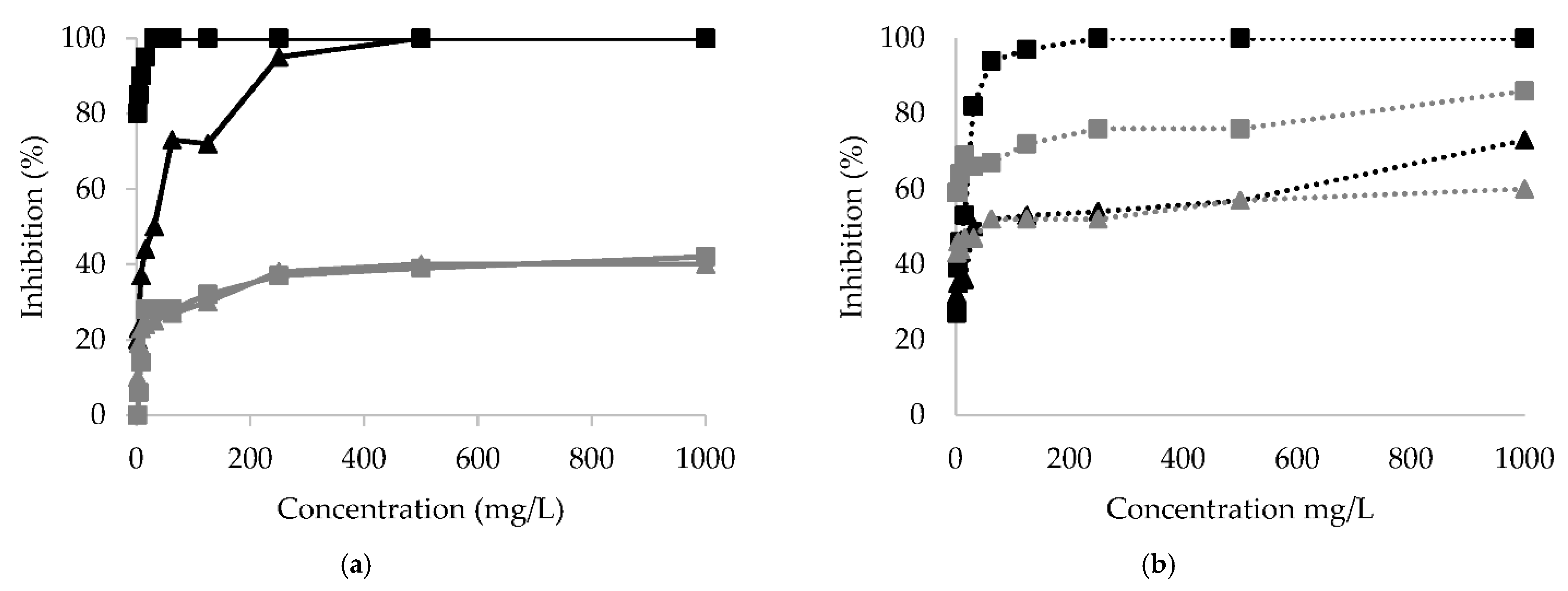 Plants 10 01299 g001