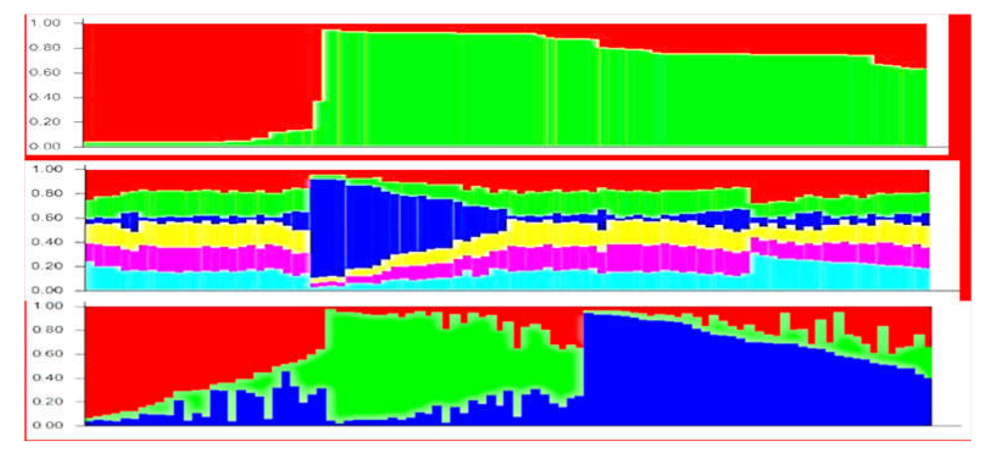 Plants 10 01302 g001 550