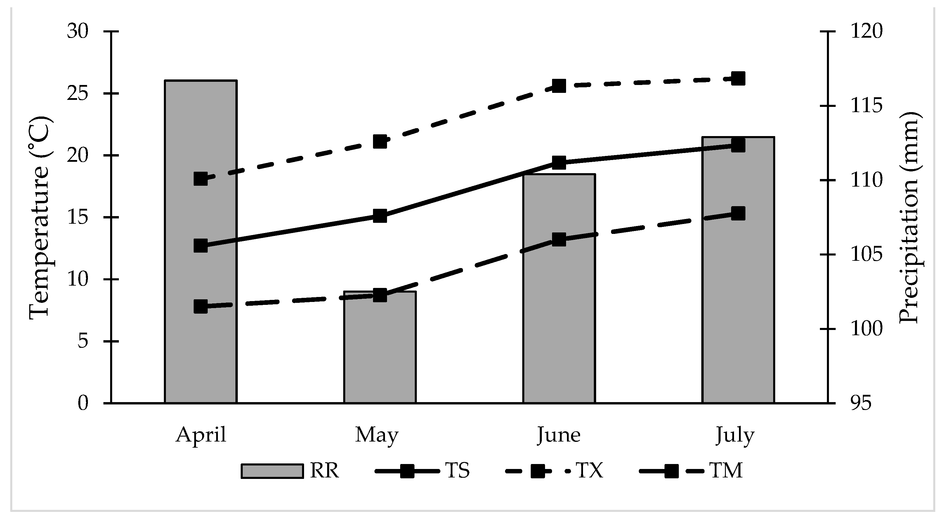 Plants 10 01304 g001
