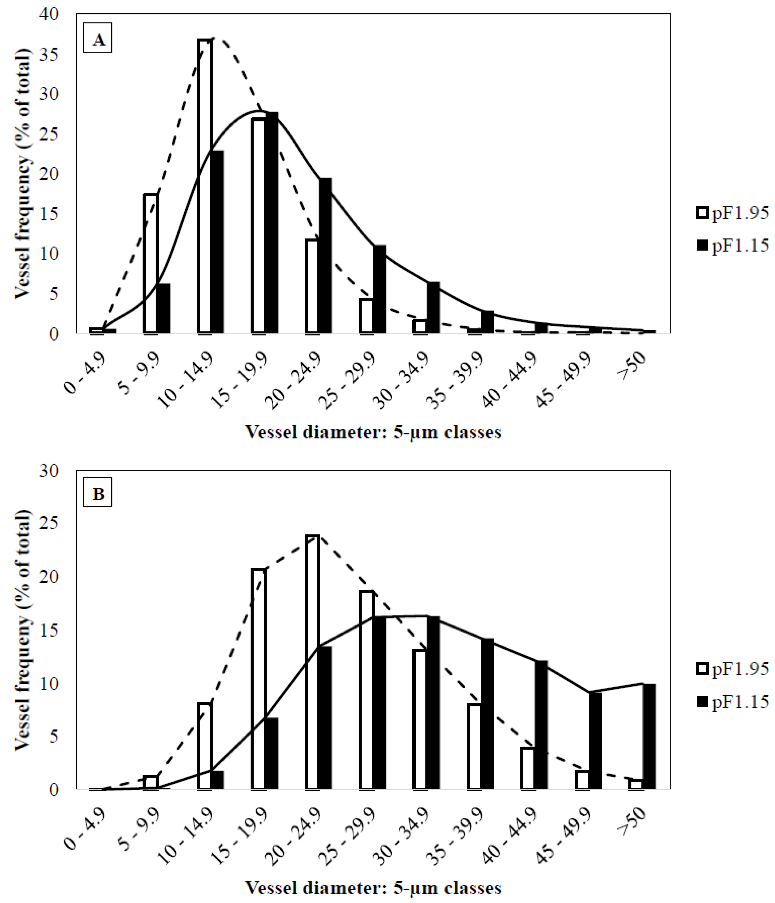 Plants 10 01320 g001