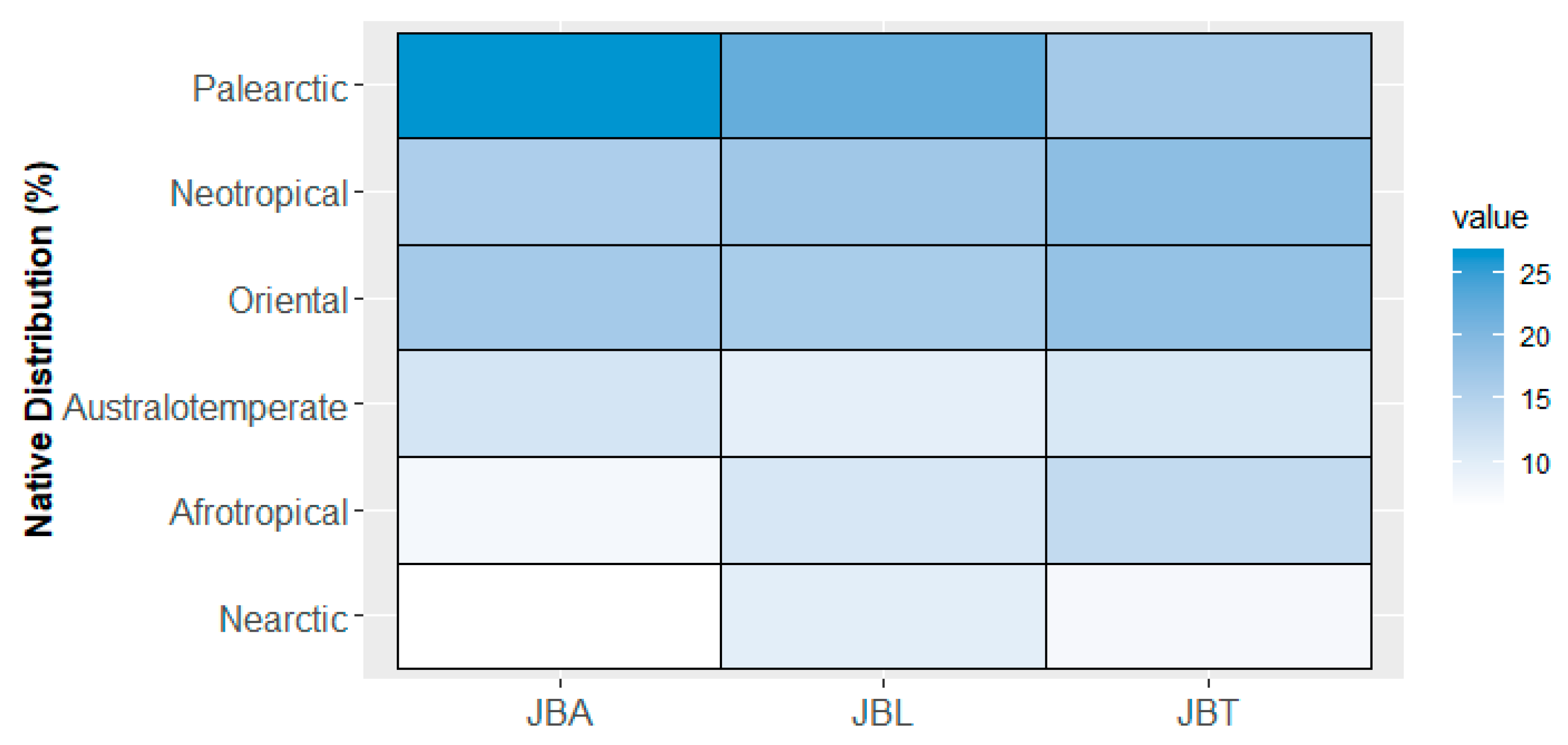 Plants 10 01367 g005 Plants 10 01367 g005