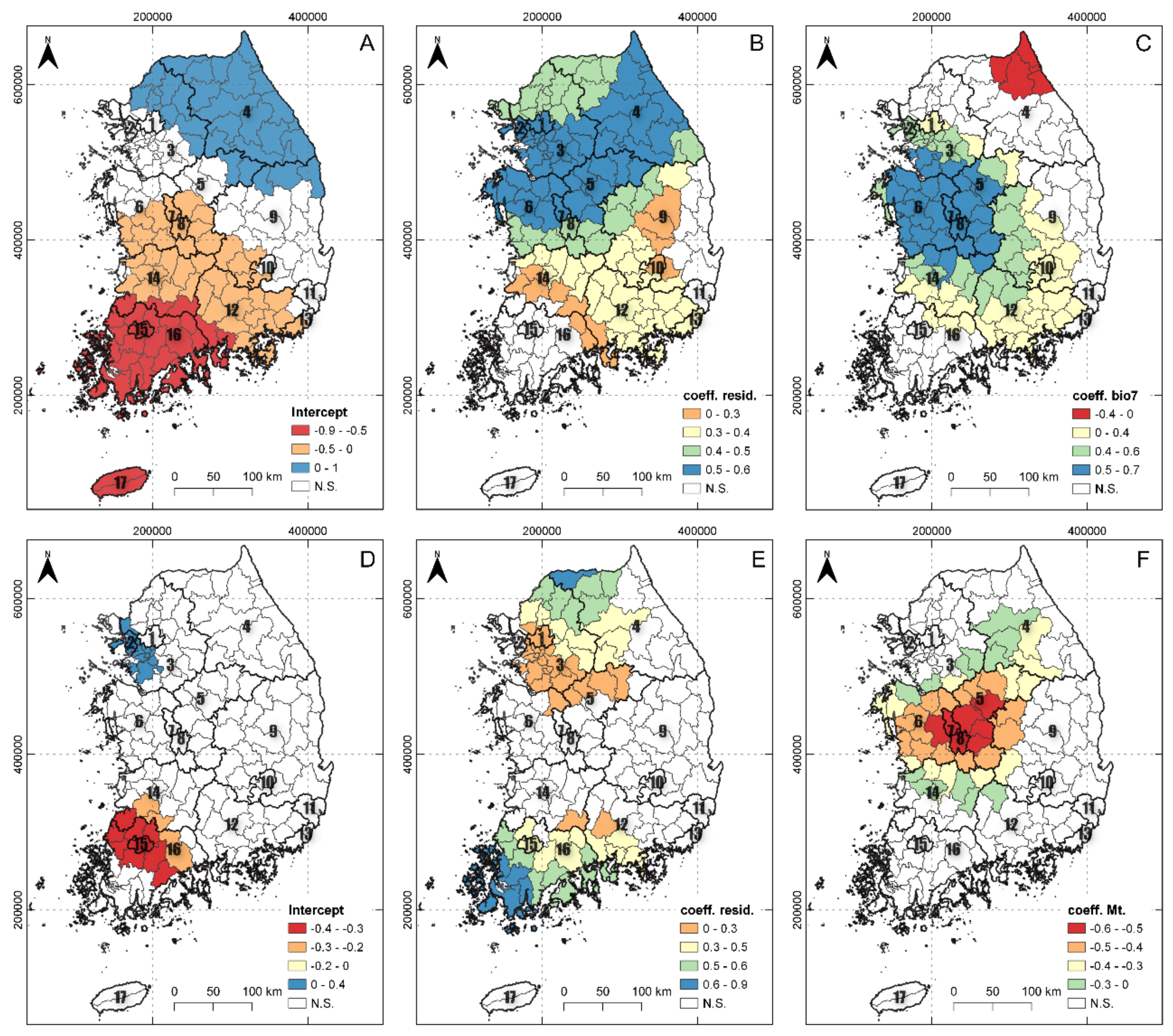 Plants 10 01377 g005 550