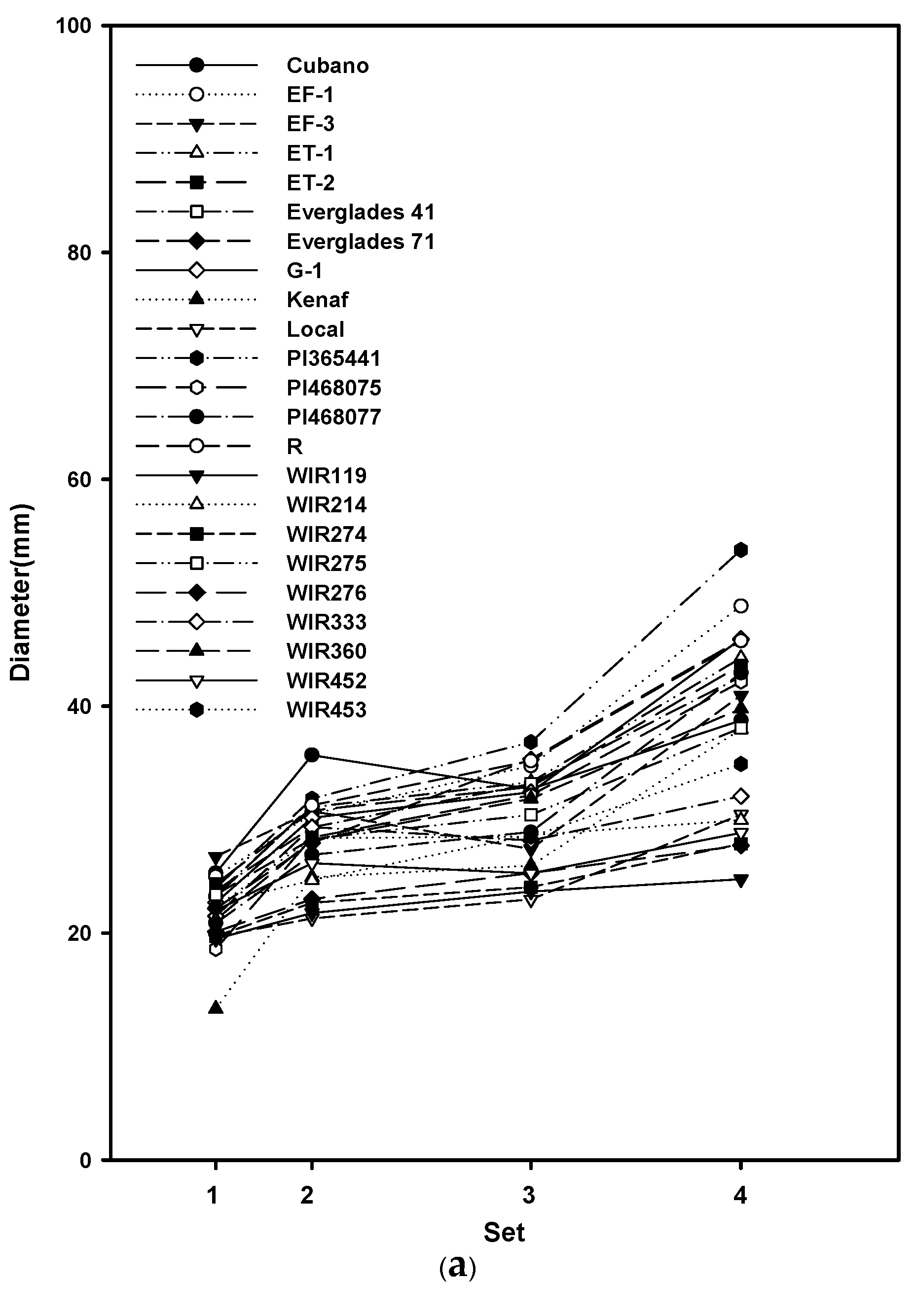Plants 10 01394 g001a 550