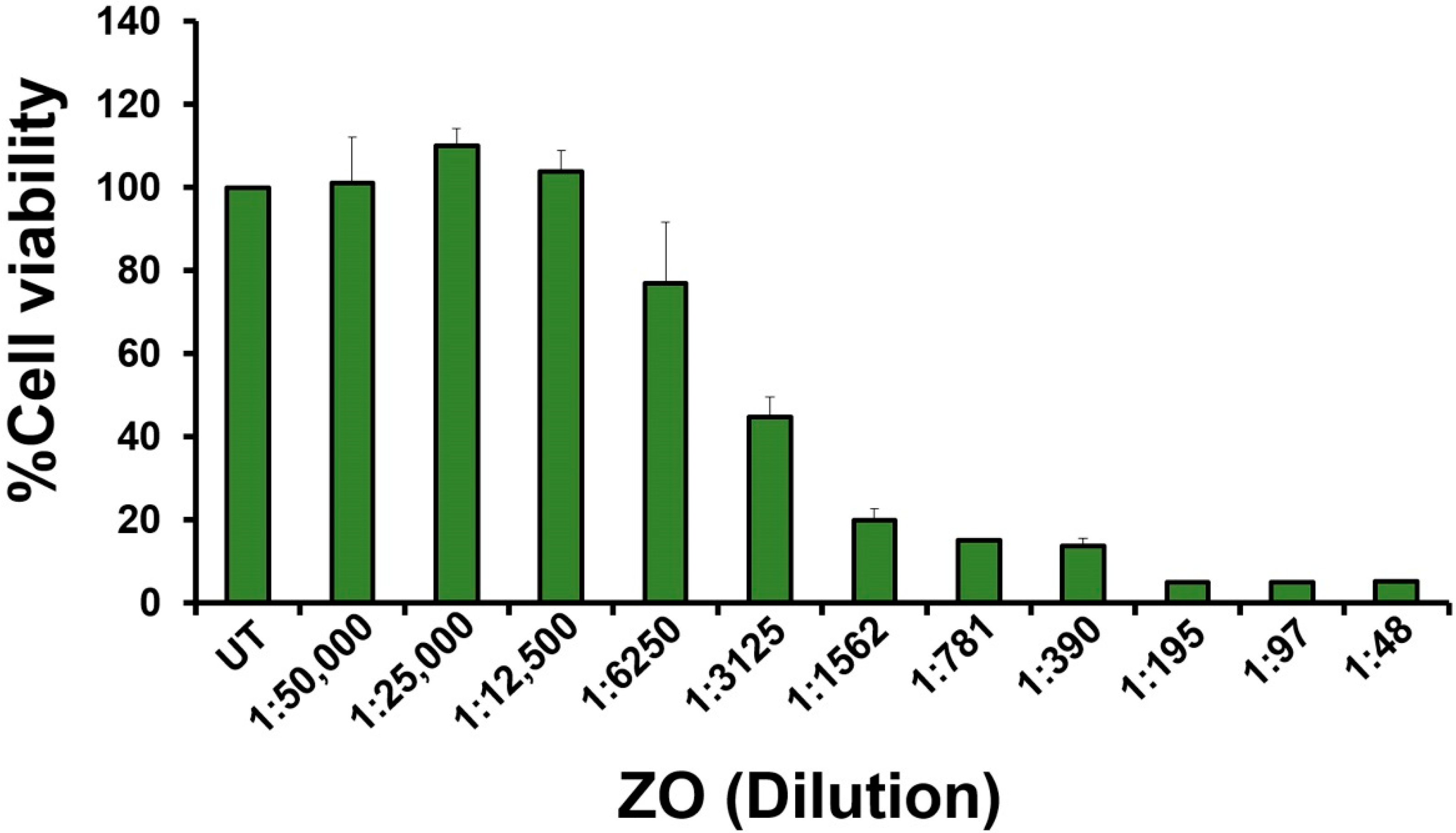 Plants 10 01419 g001