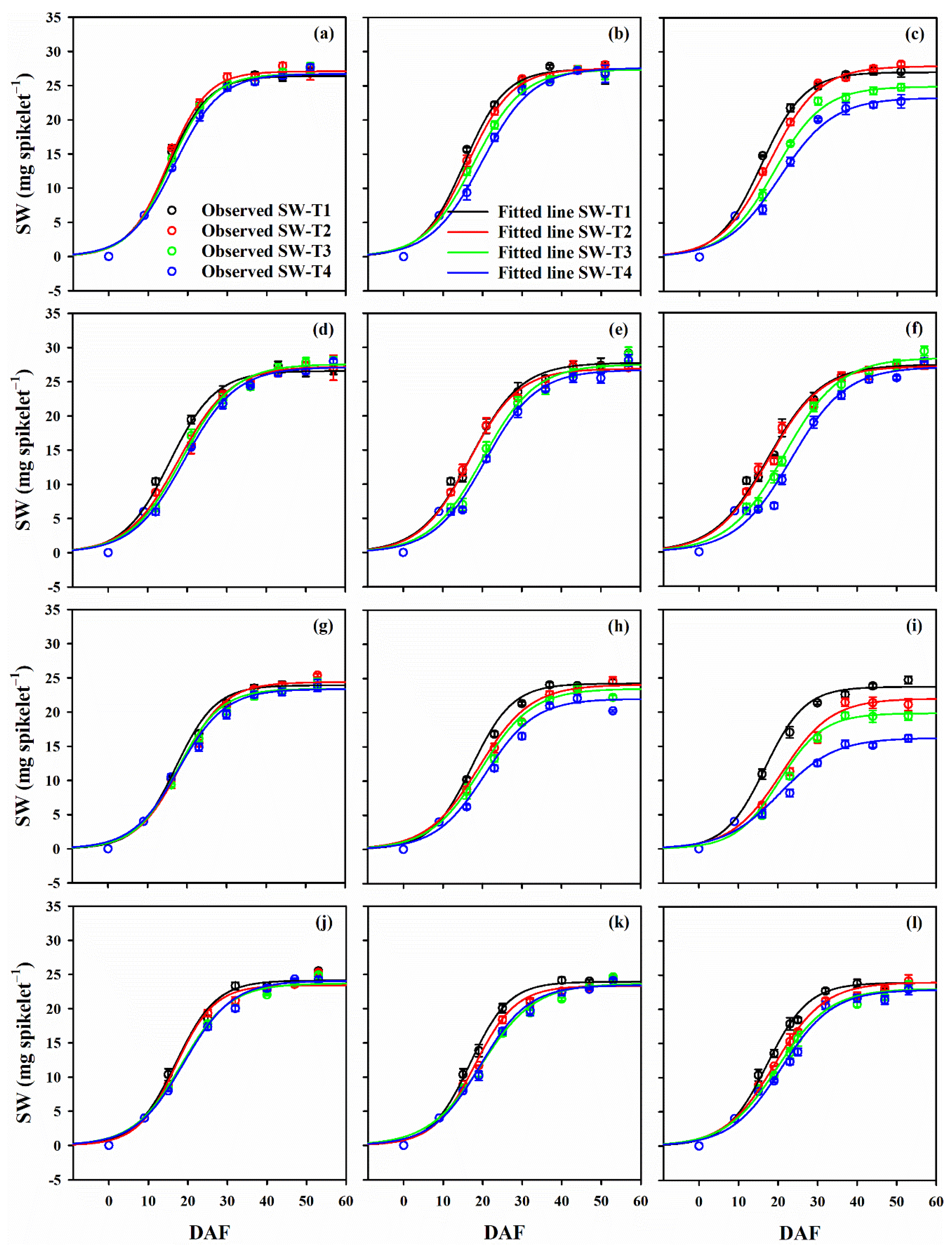 Plants 10 01425 g001 Plants 10 01425 g001