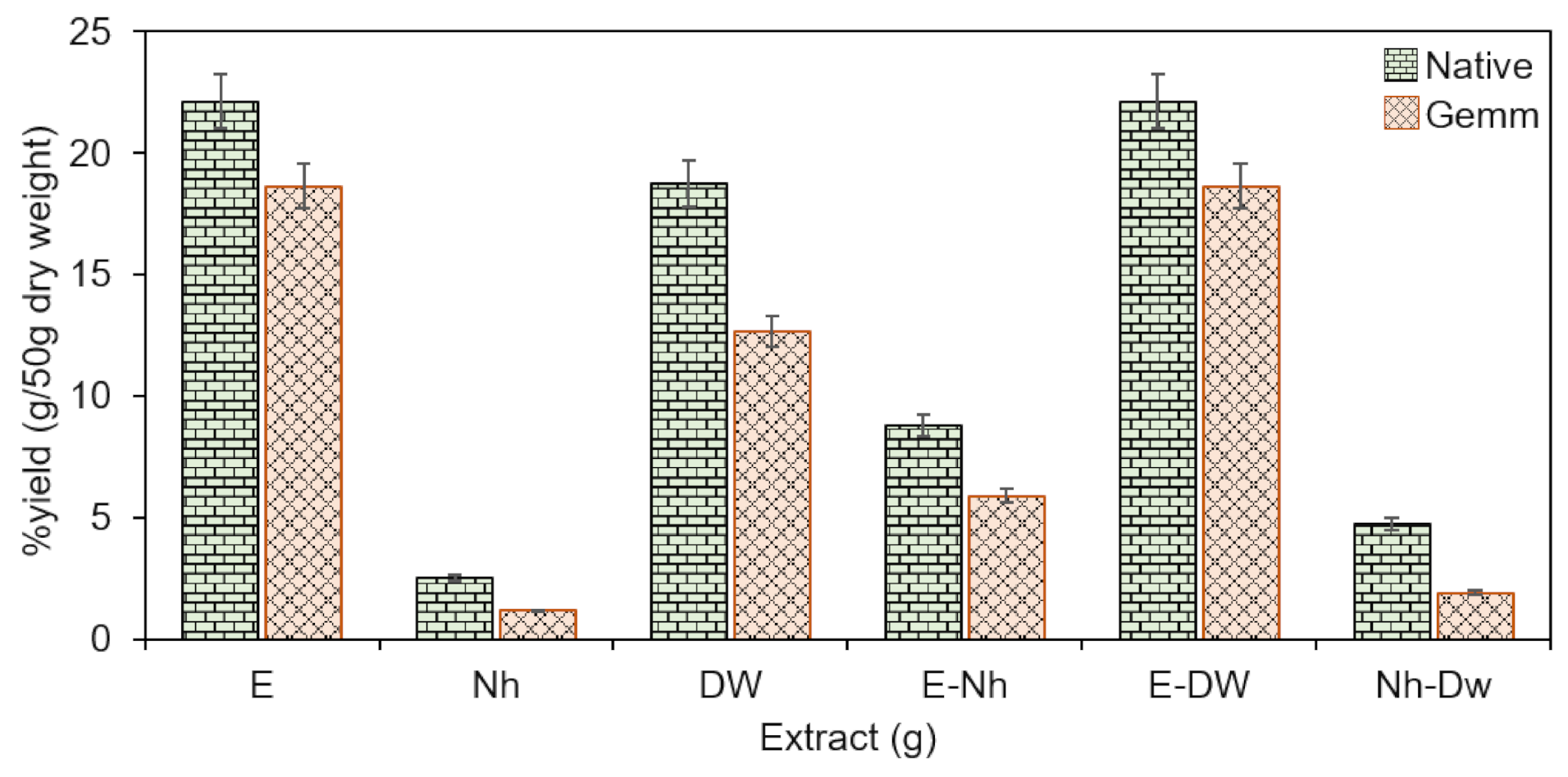 Plants 10 01427 g001 Plants 10 01427 g001