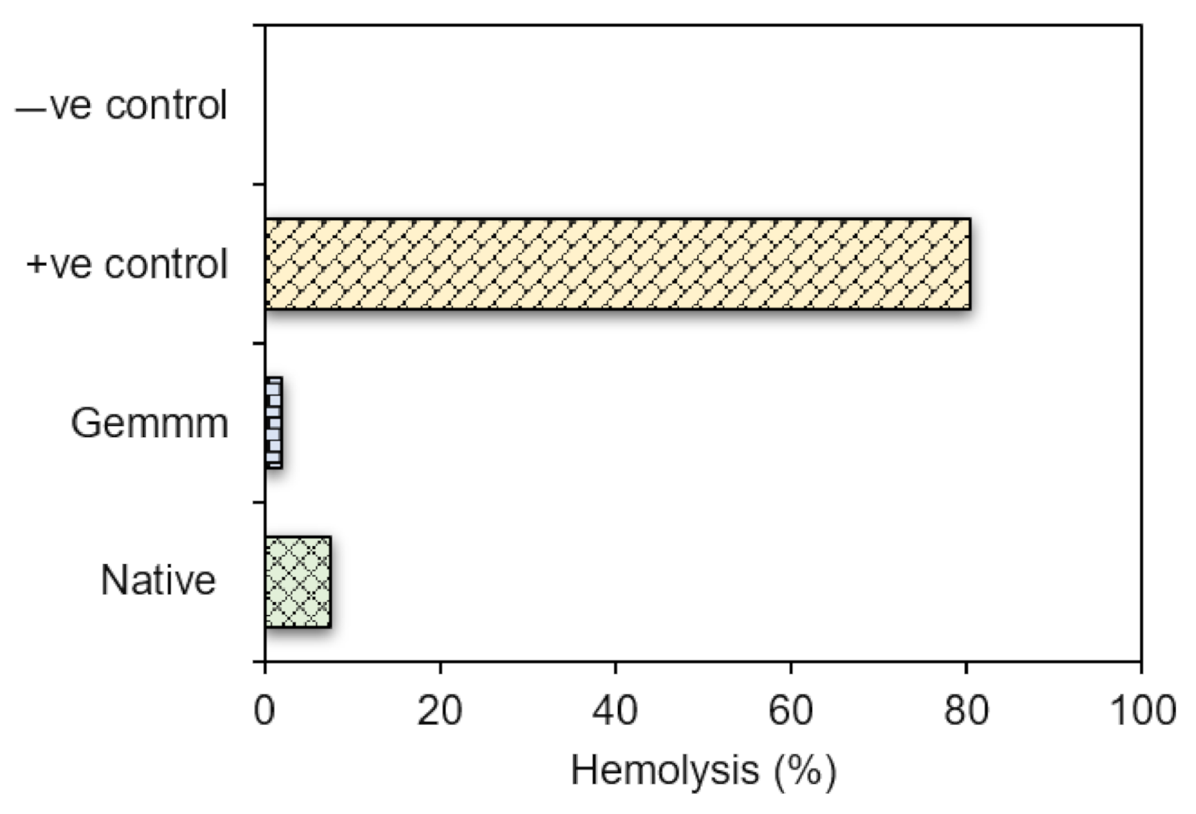 Plants 10 01427 g007 Plants 10 01427 g007