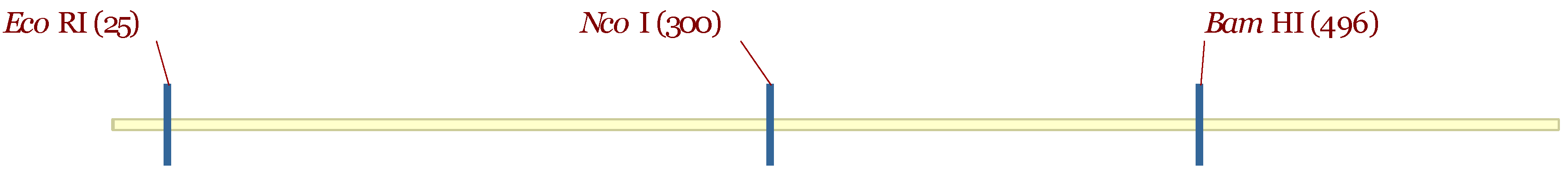 Plants 10 01431 g005