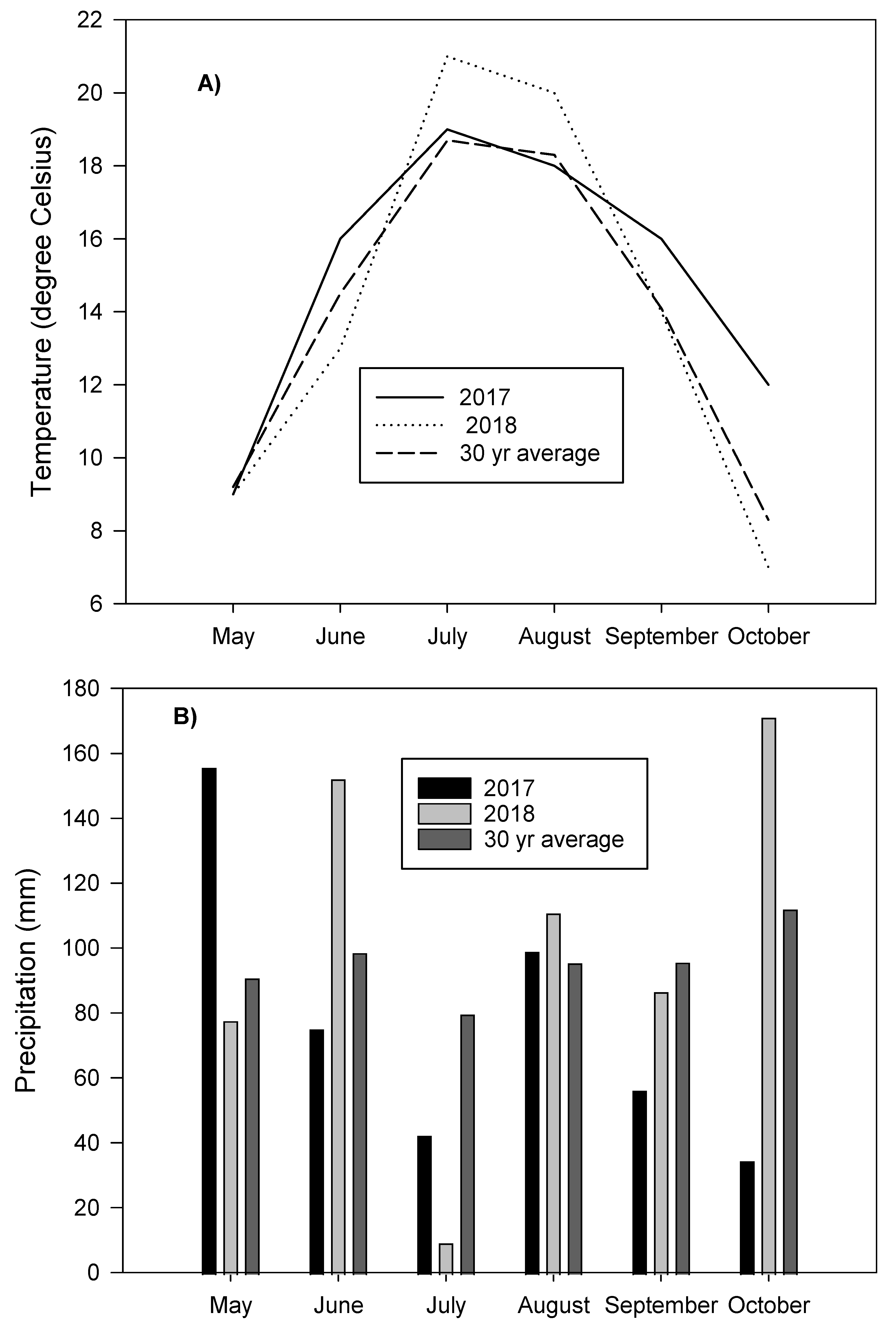 Plants 10 01436 g001