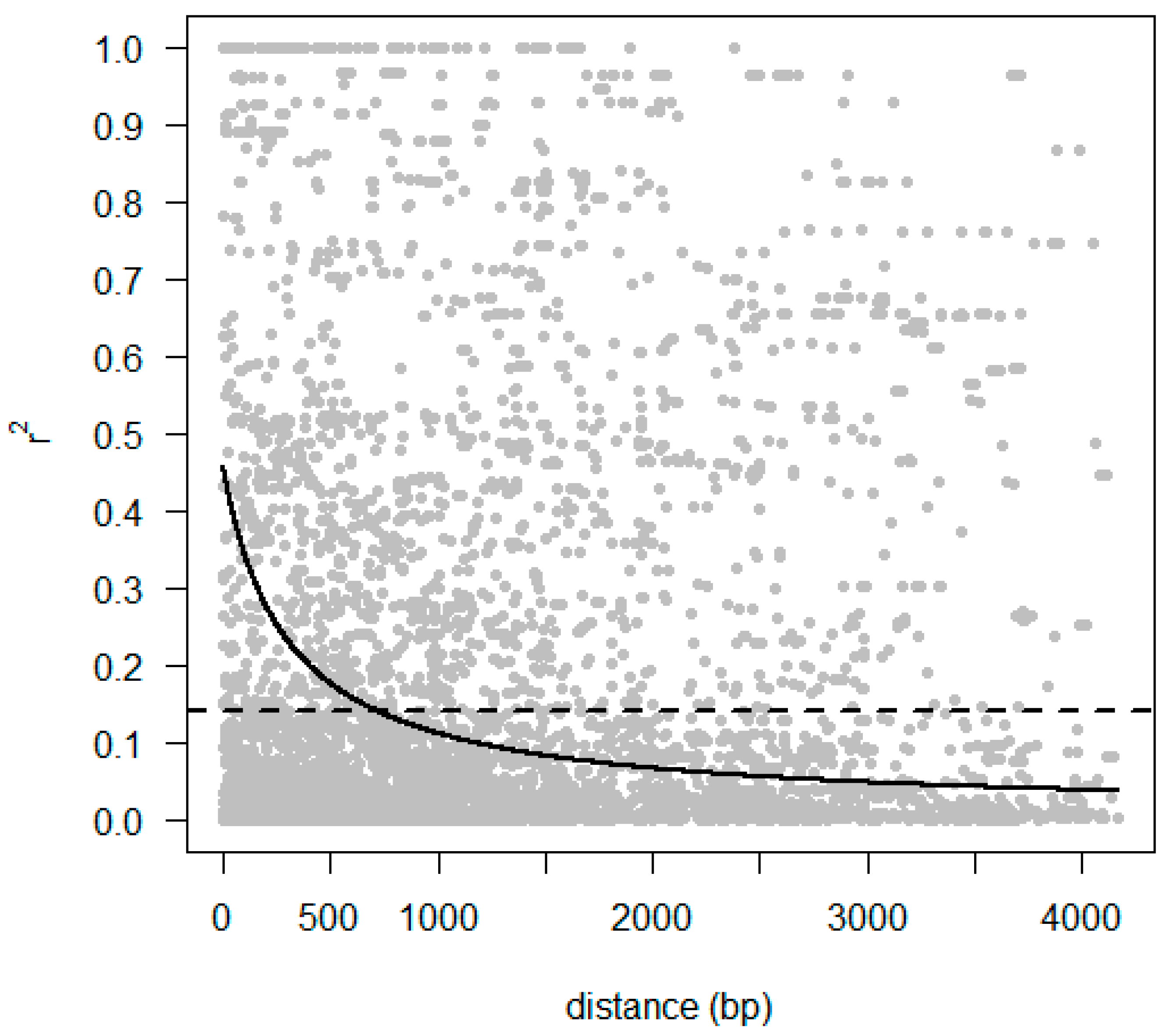 Plants 10 01440 g001 550