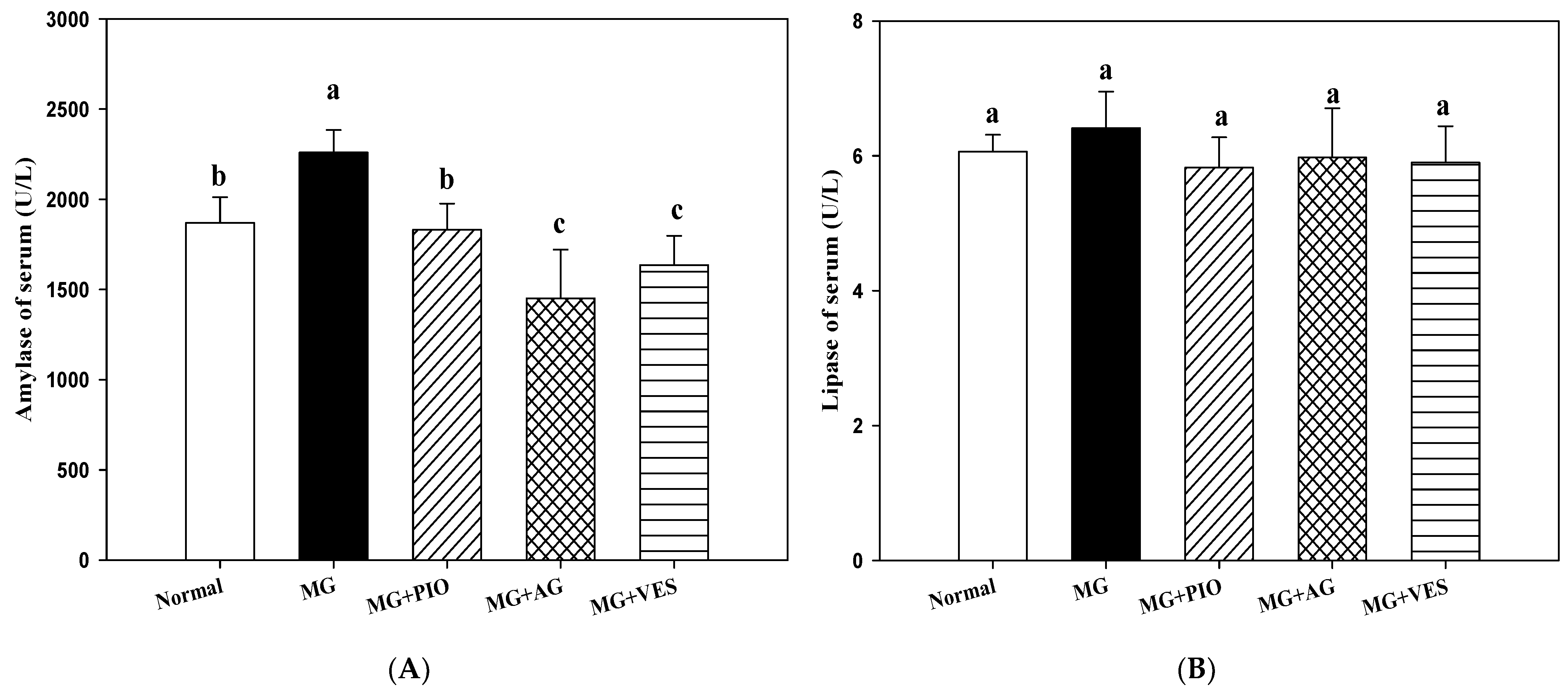 Plants 10 01448 g001 550