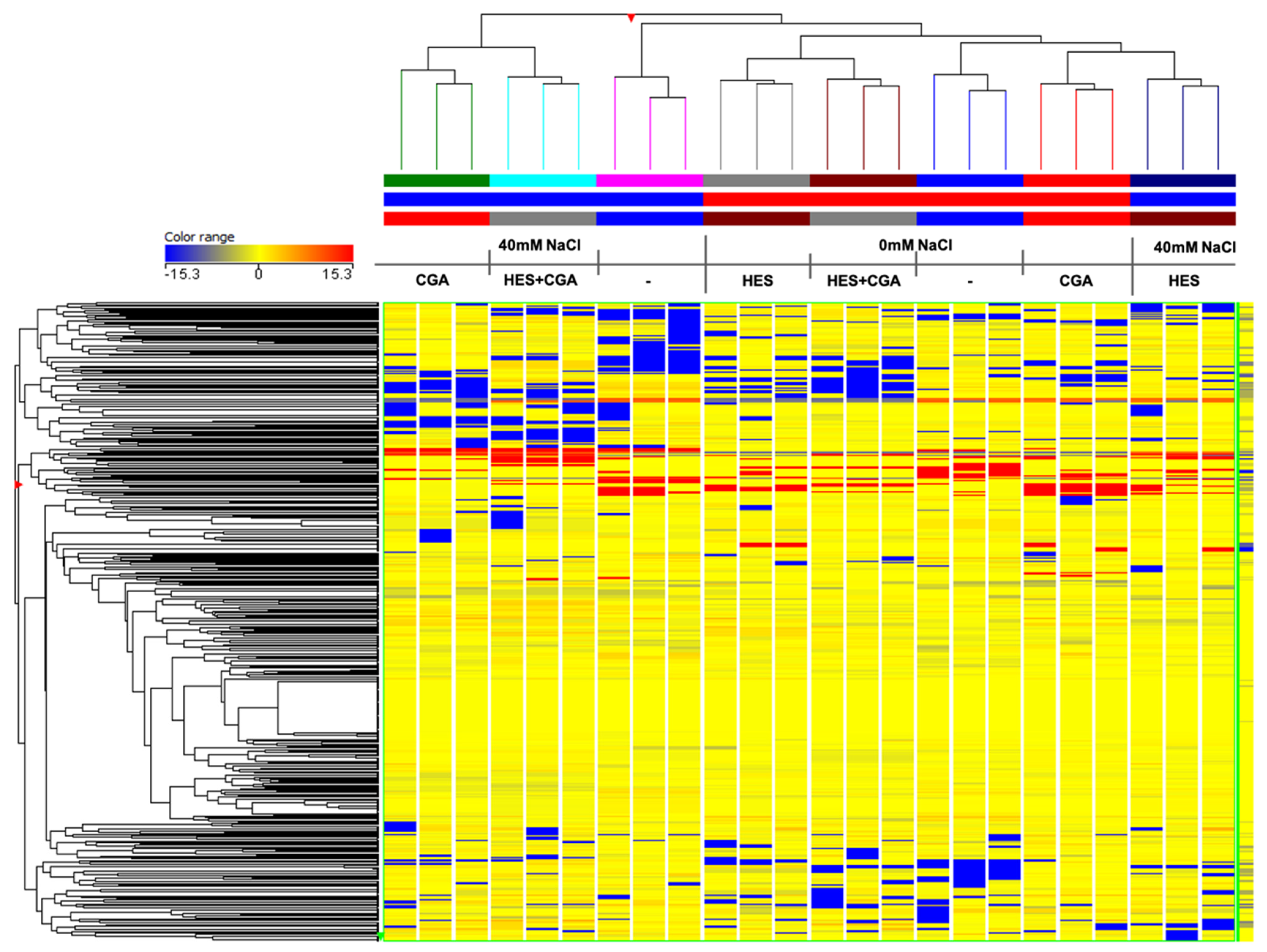 Plants 10 01457 g001
