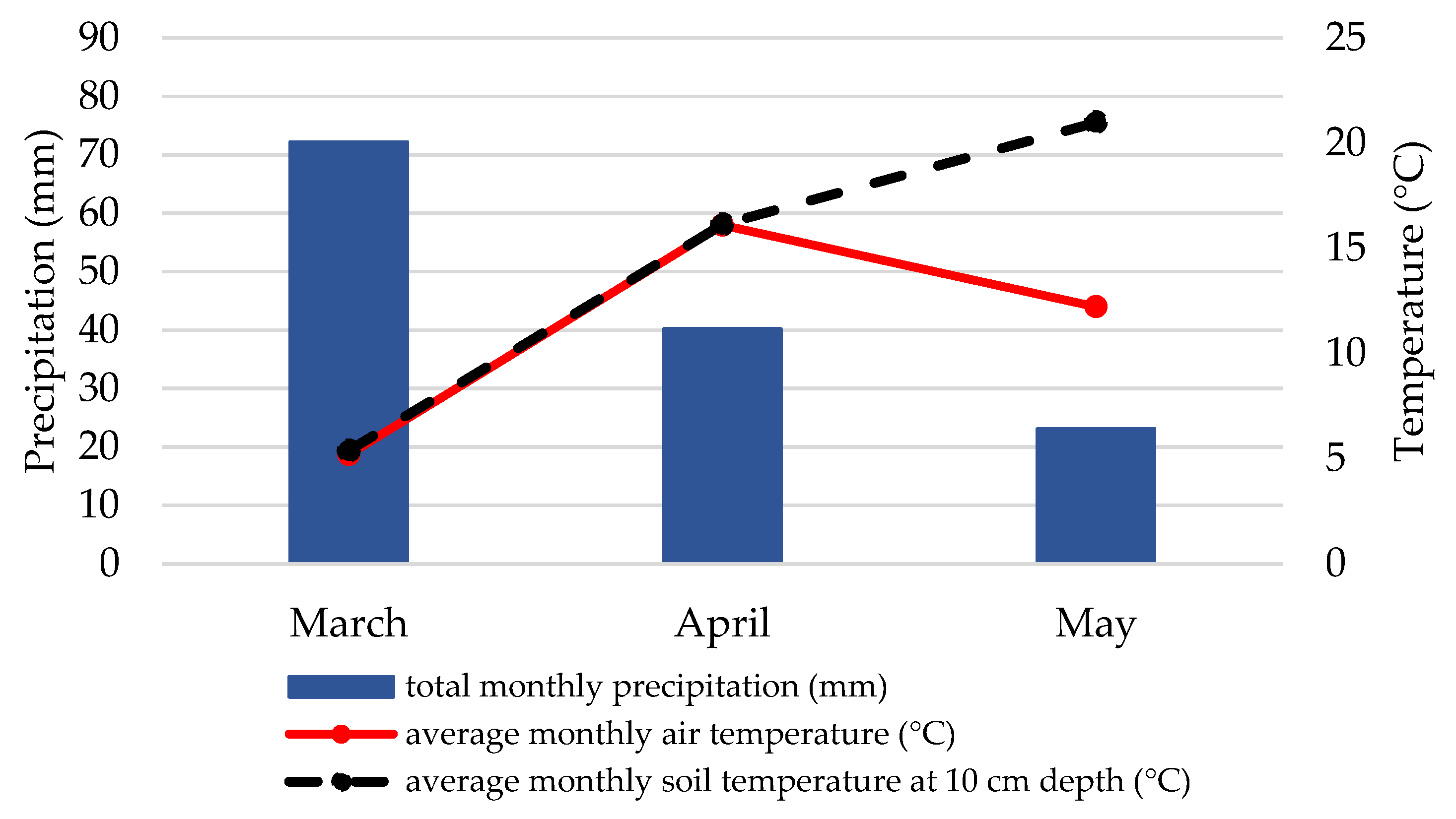Plants 10 01464 g001 550