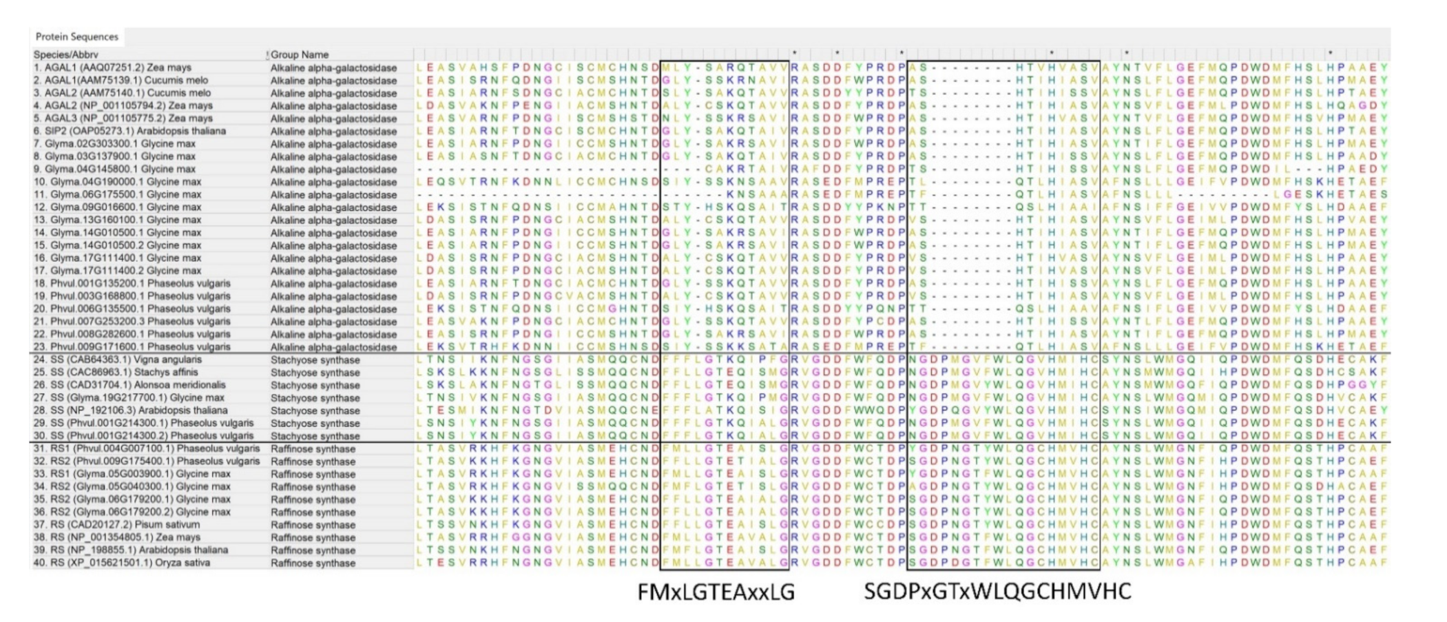 Plants 10 01465 g0a1 550