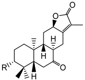 Plants 10 01468 i001 Plants 10 01468 i001