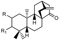 Plants 10 01468 i005 Plants 10 01468 i005