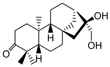 Plants 10 01468 i006 Plants 10 01468 i006