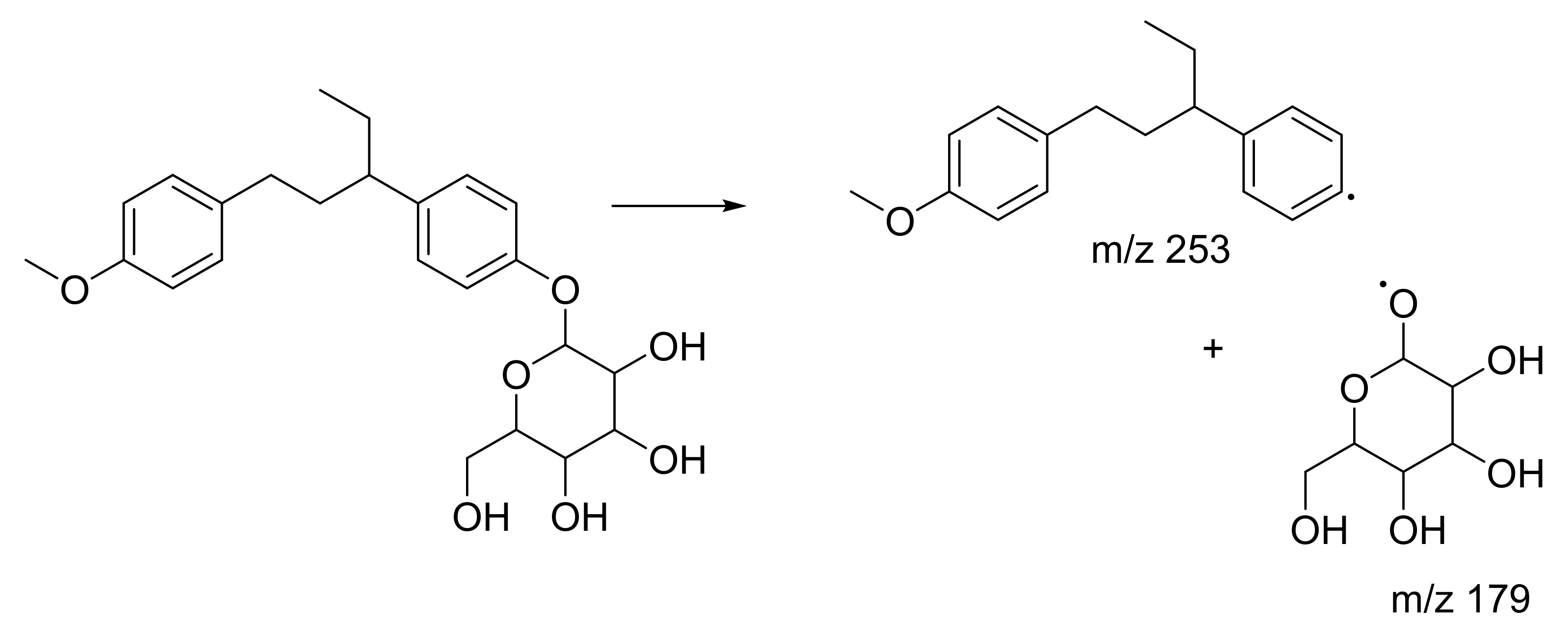Plants 10 01488 g008