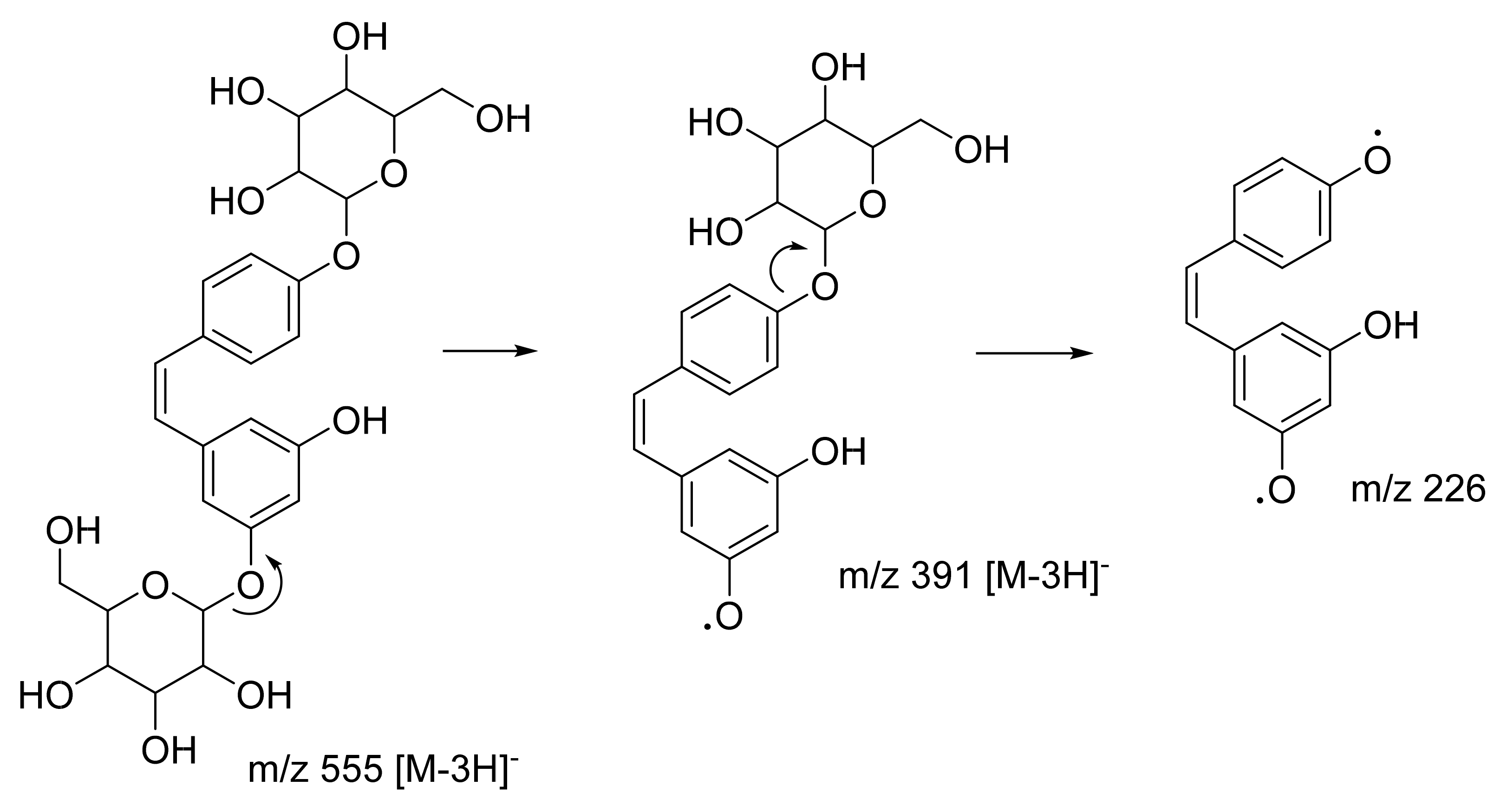 Plants 10 01488 g010