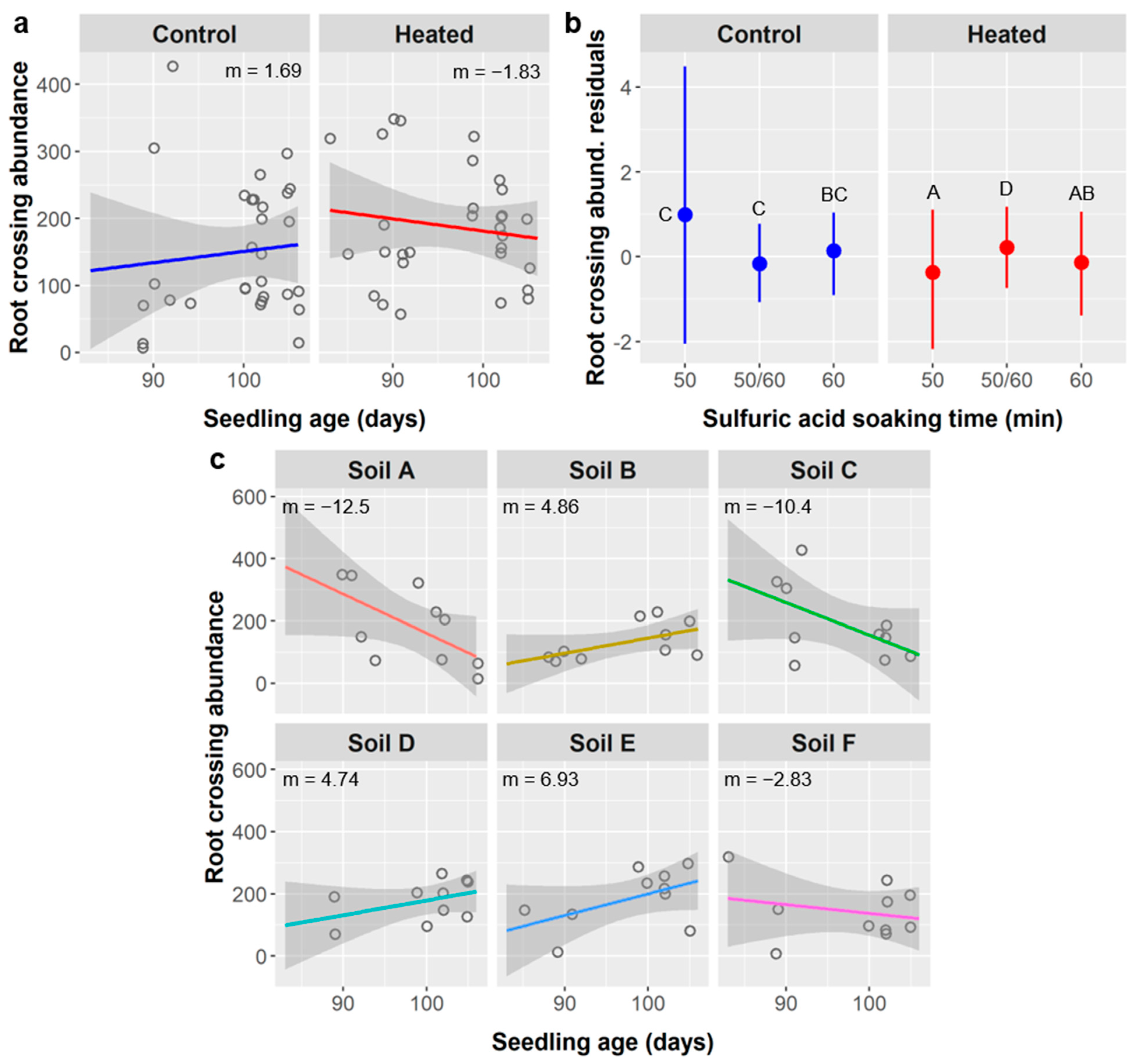 Plants 10 01489 g014 550