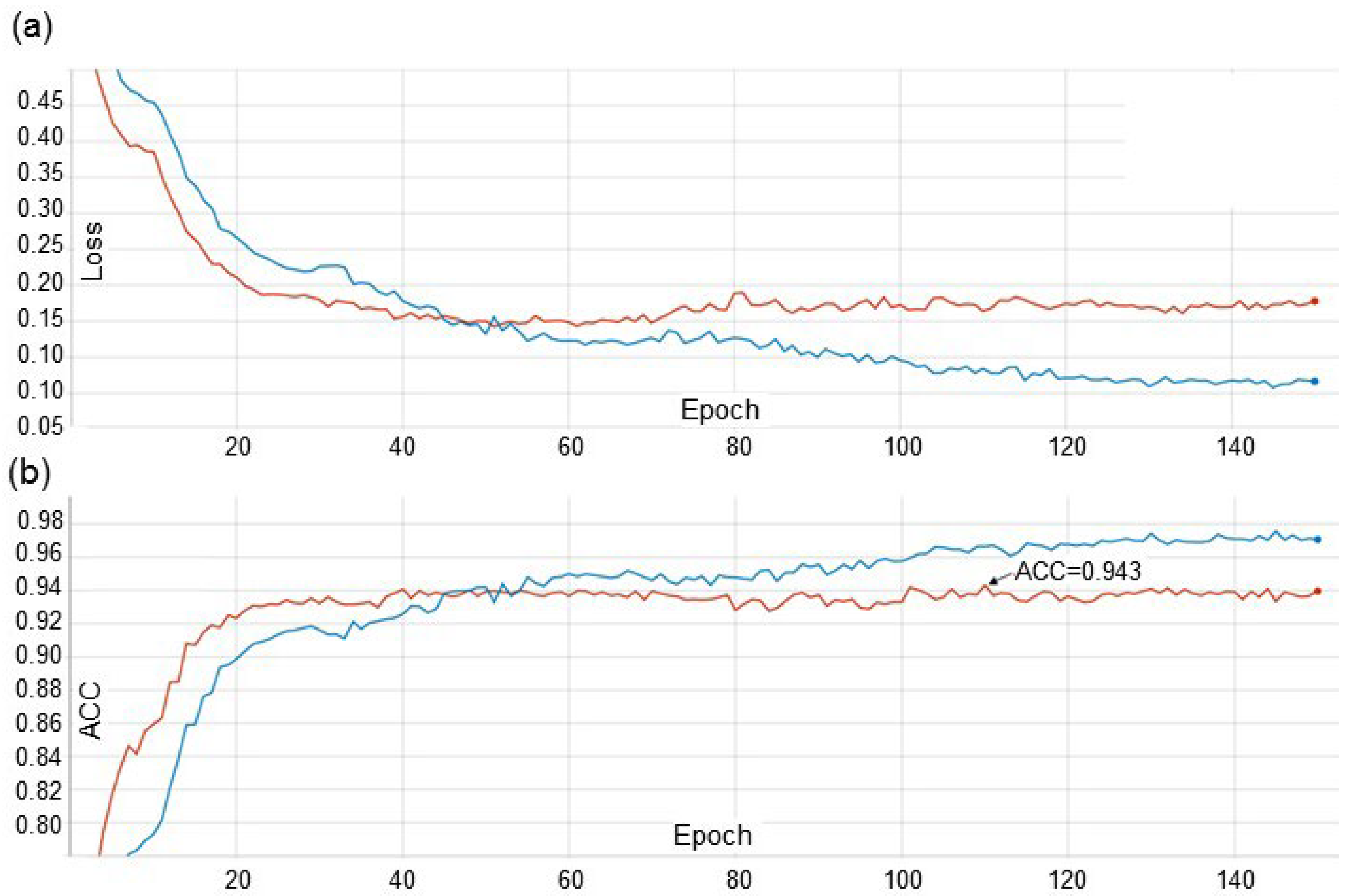 Plants 10 01500 g007 550
