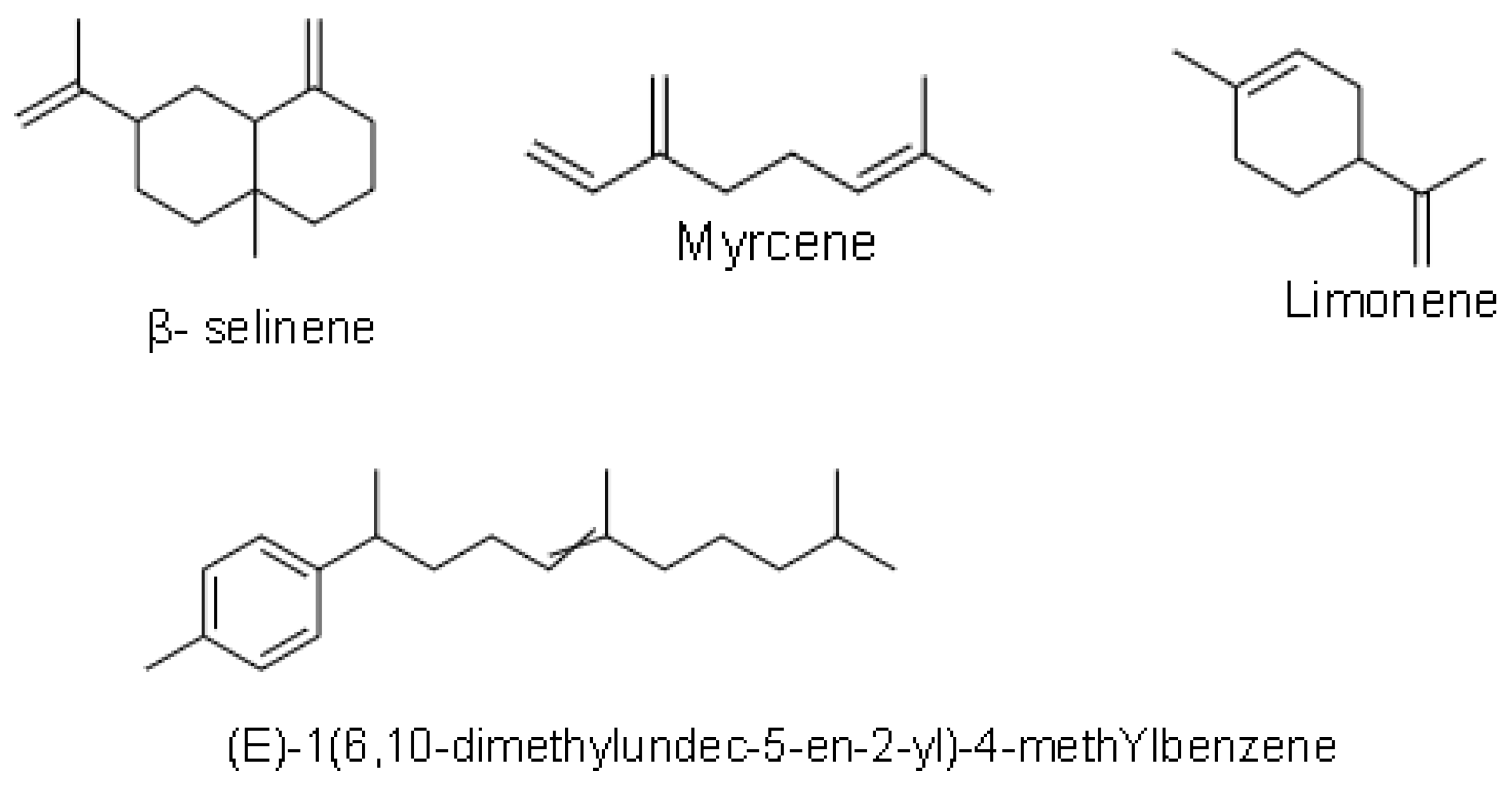 Plants 10 01566 g004b Plants 10 01566 g004b