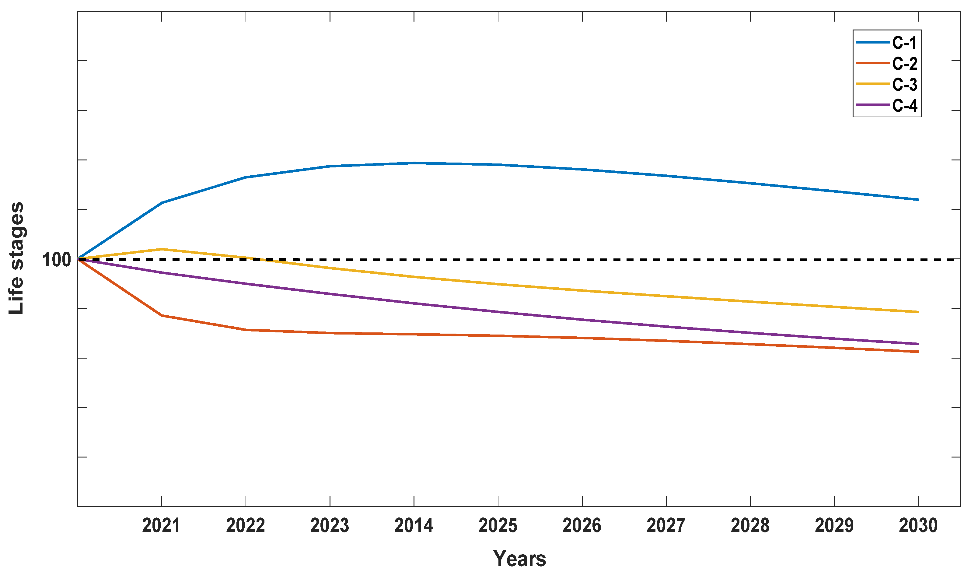 Plants 10 01579 g008 550