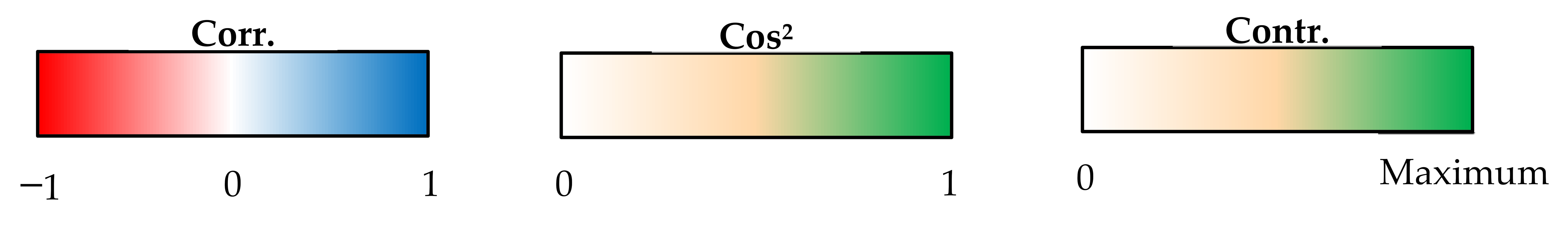 Plants 10 01596 i002