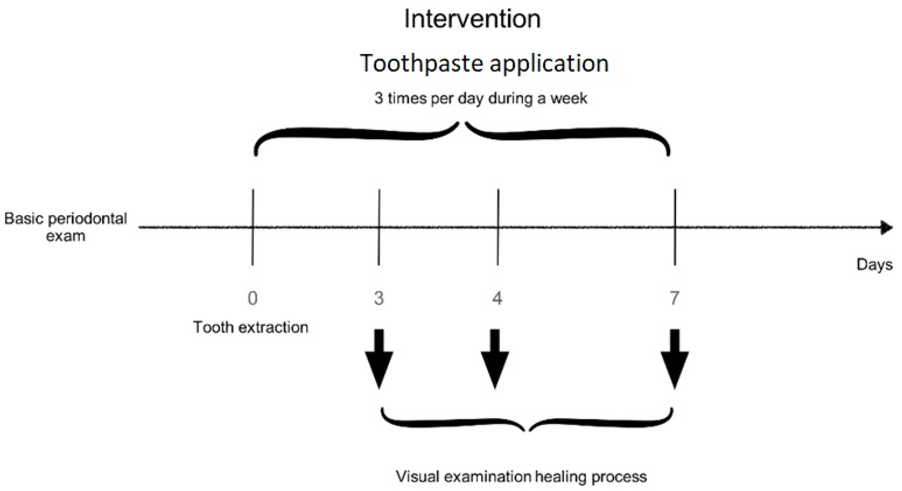 Plants 10 01603 g004 Plants 10 01603 g004