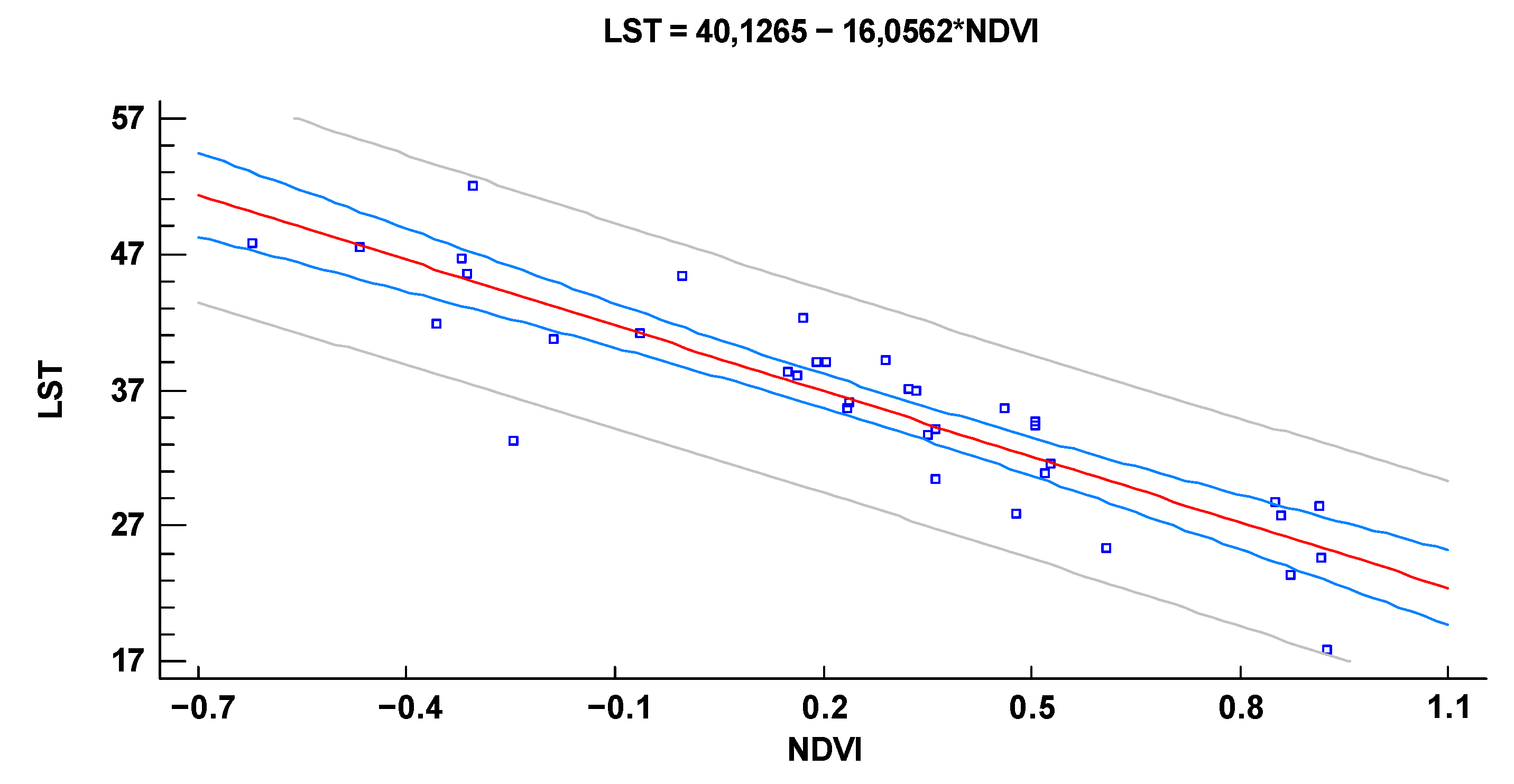 Plants 10 01624 g007 550
