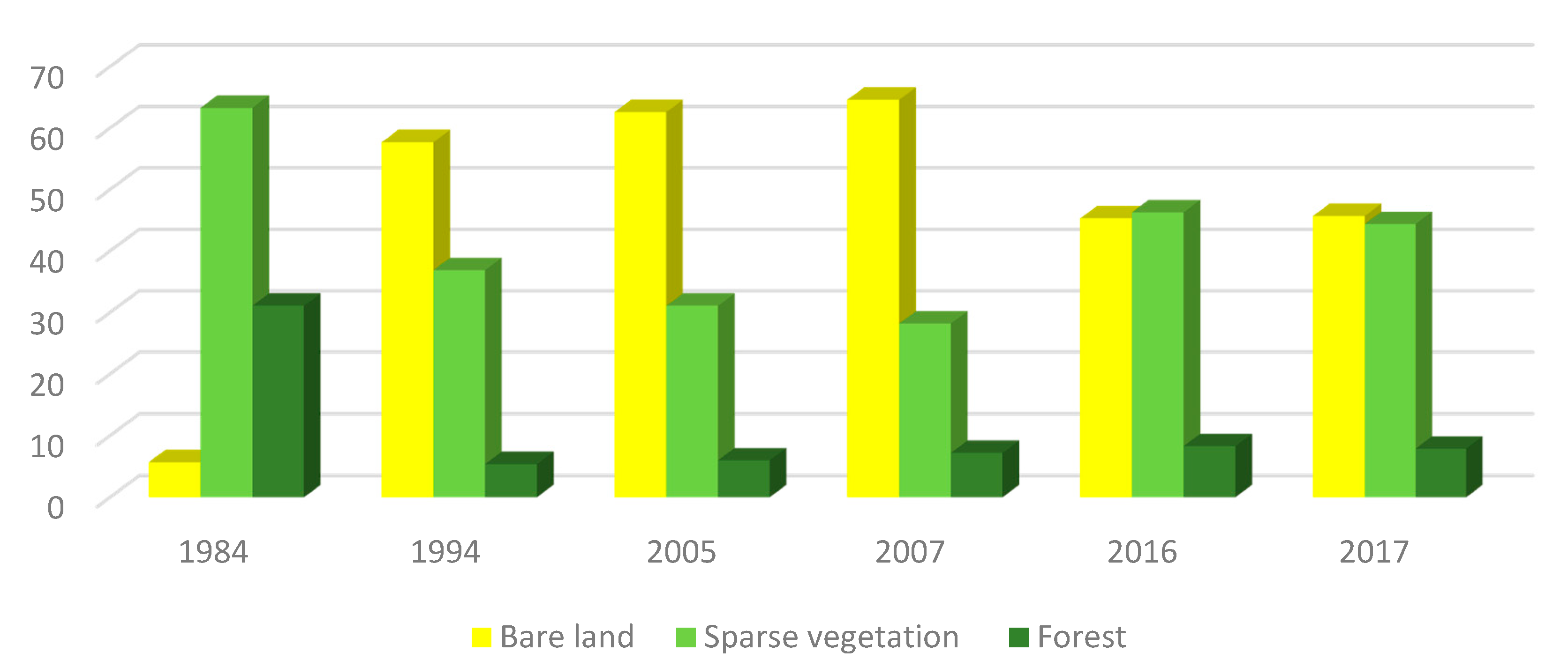 Plants 10 01624 g008 550