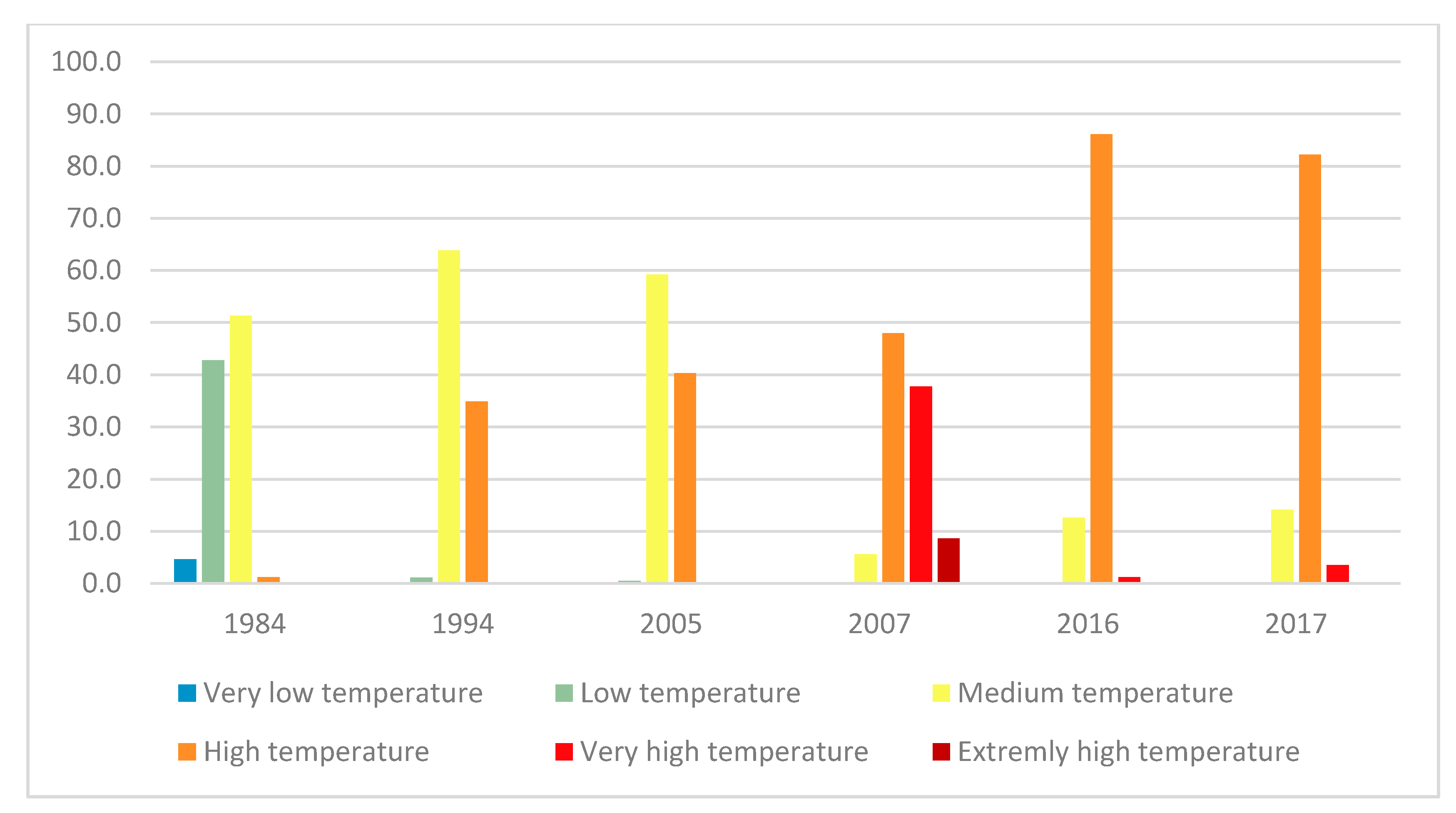 Plants 10 01624 g009 550