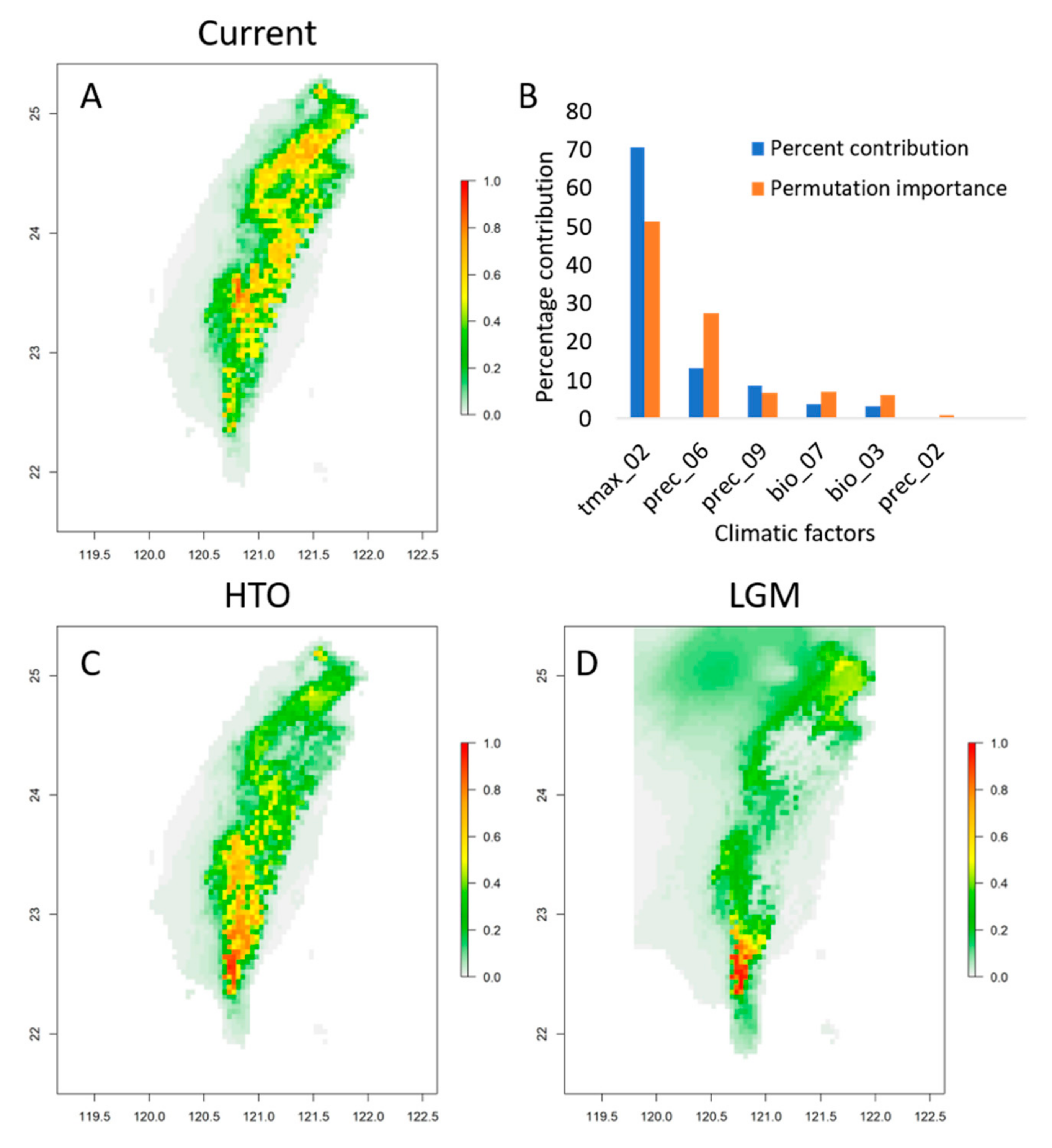 Plants 10 01646 g002