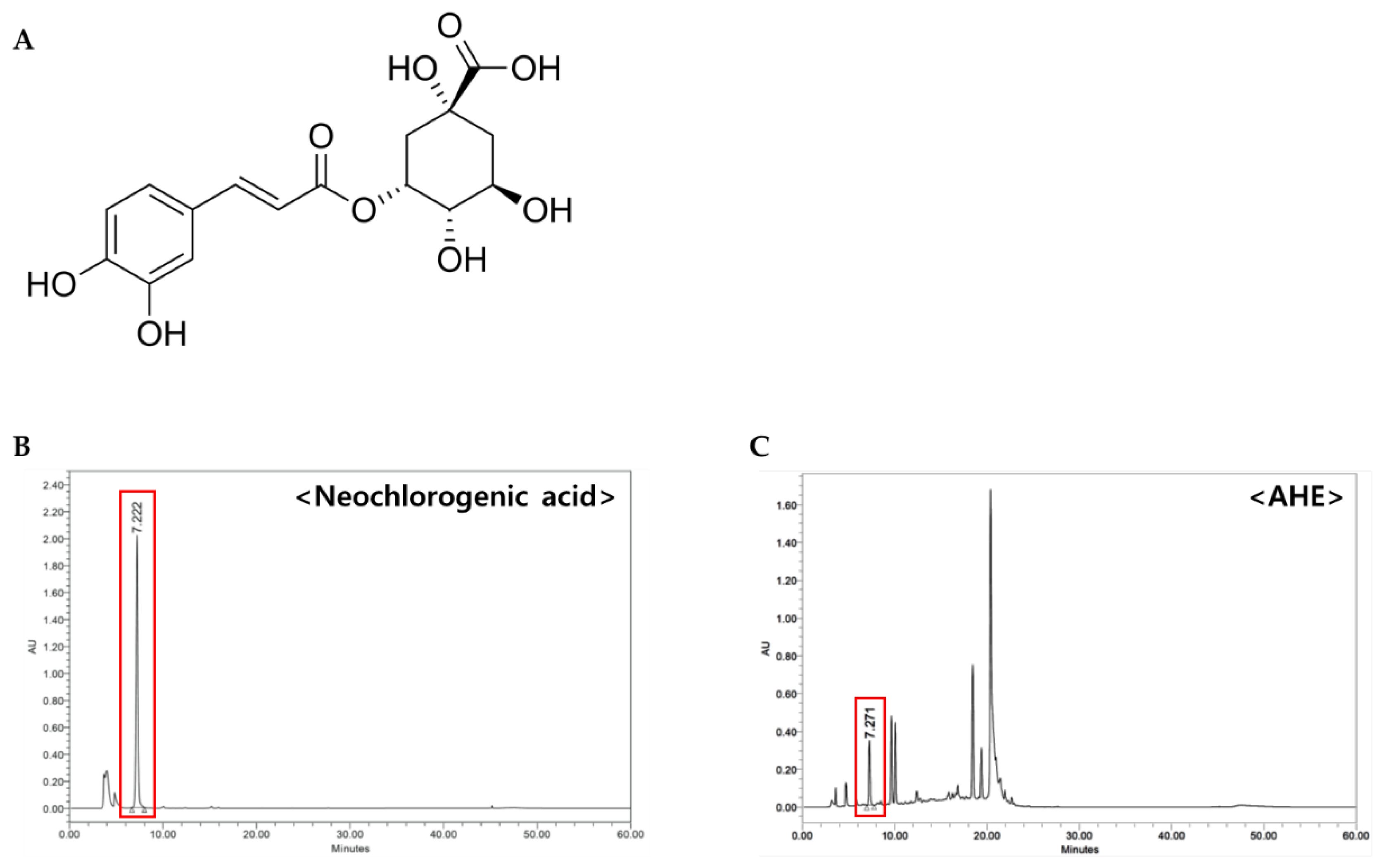 Plants 10 01669 g004 550