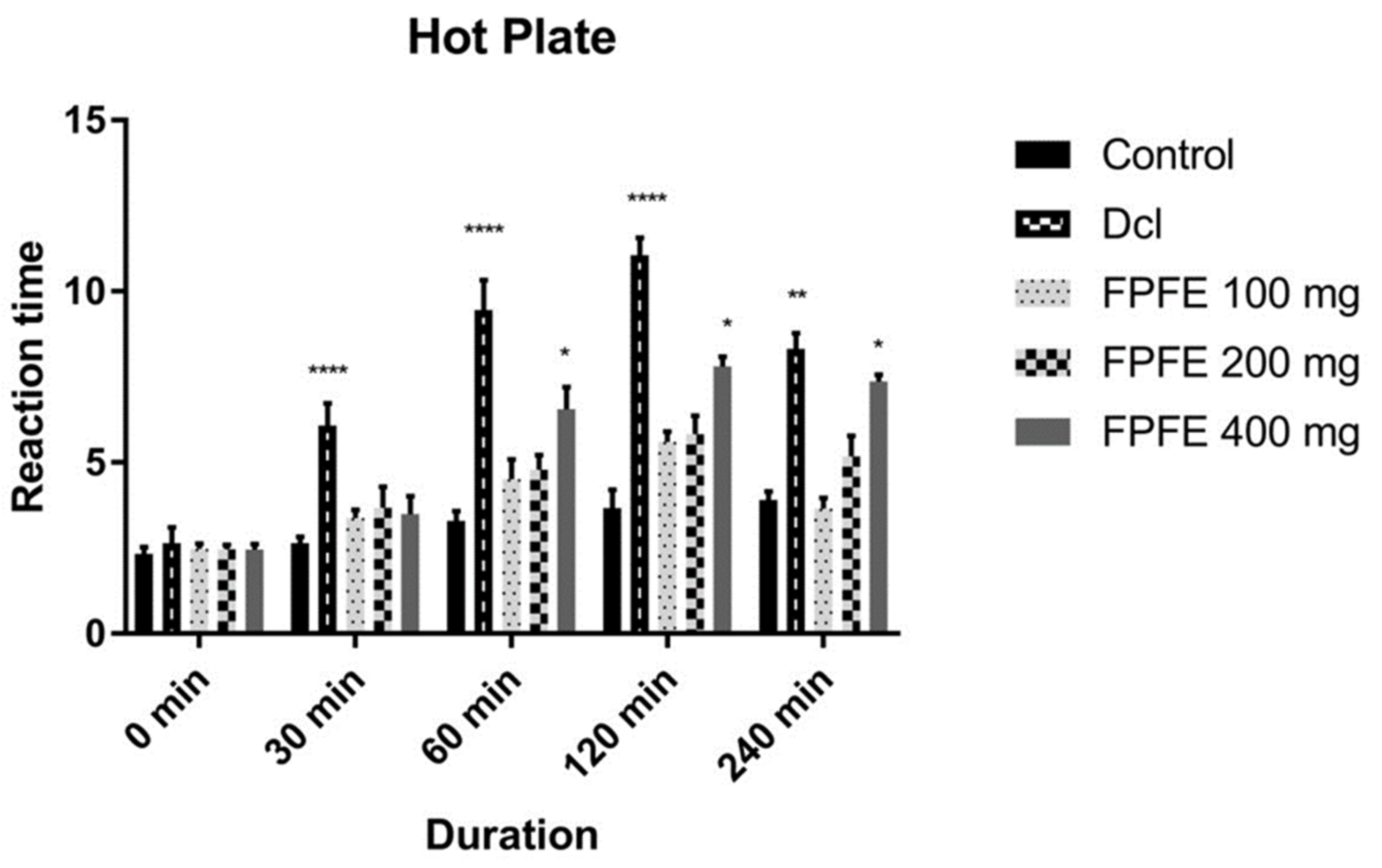 Plants 10 01685 g001