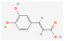 Plants 10 01738 i001