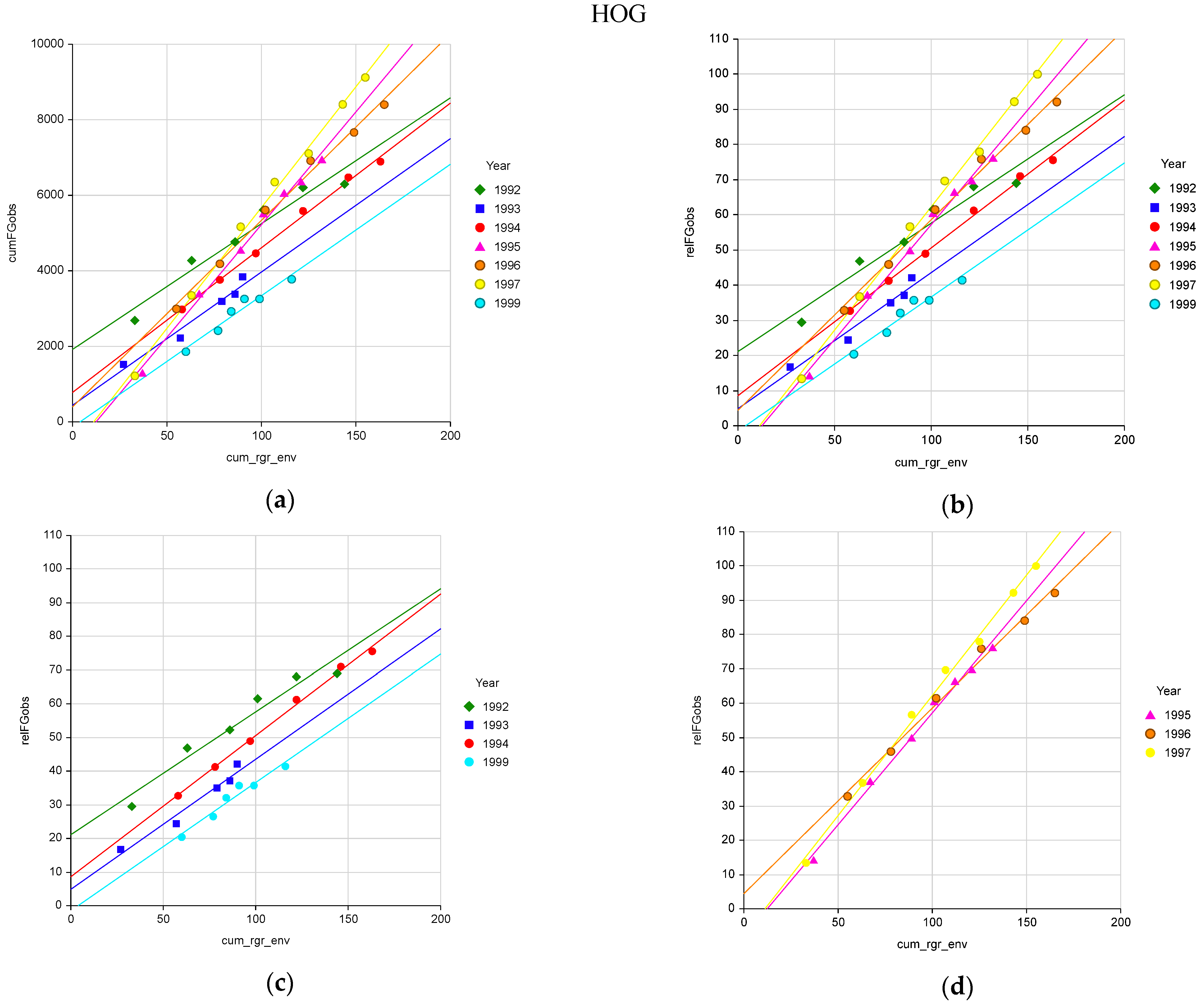 Plants 10 01754 g001 550