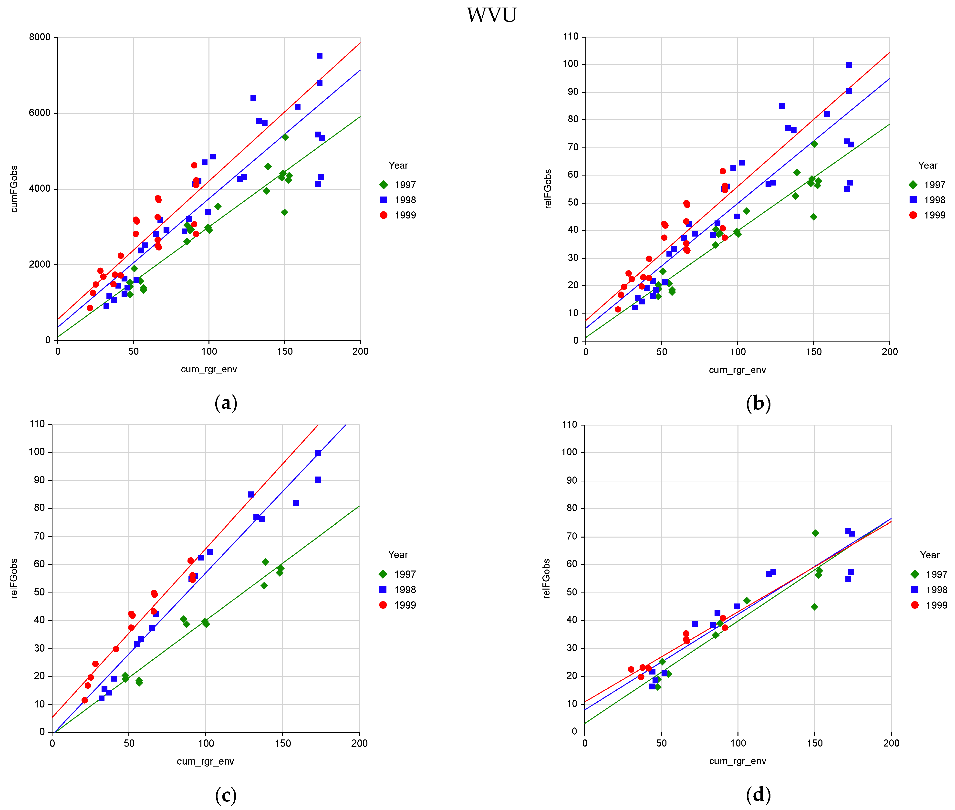 Plants 10 01754 g002 550