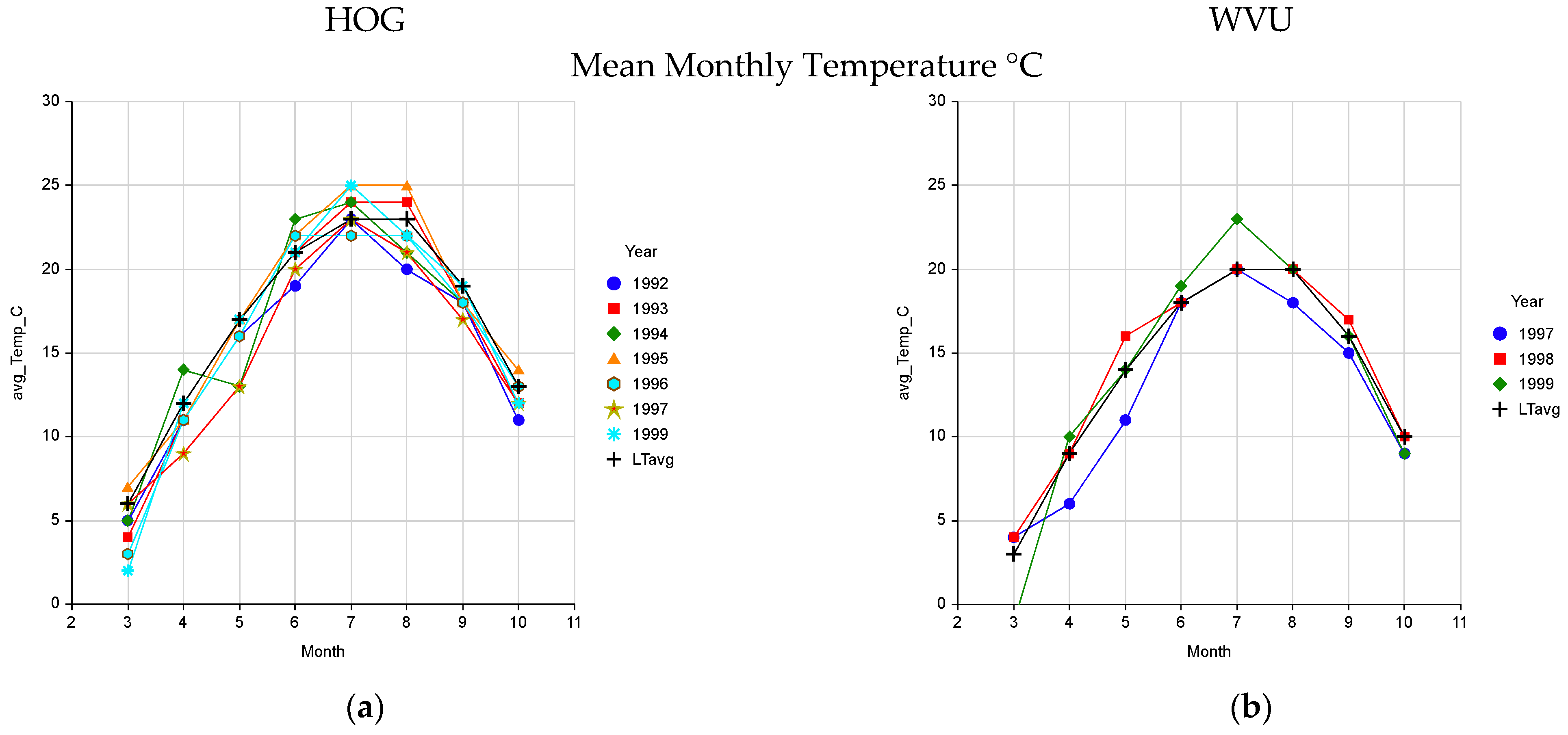 Plants 10 01754 g003a 550