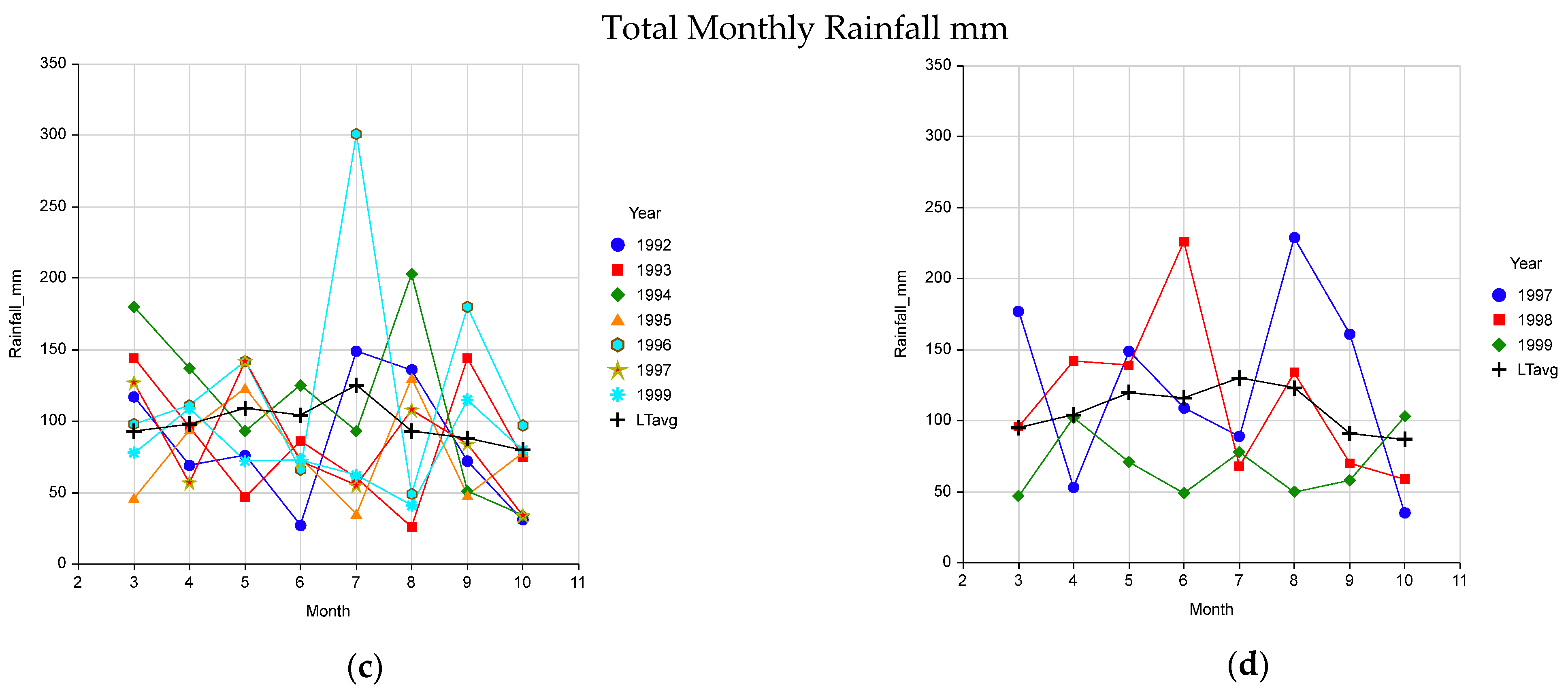 Plants 10 01754 g003b 550