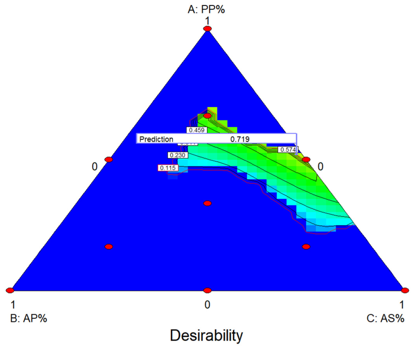 Plants 10 01757 g001 550