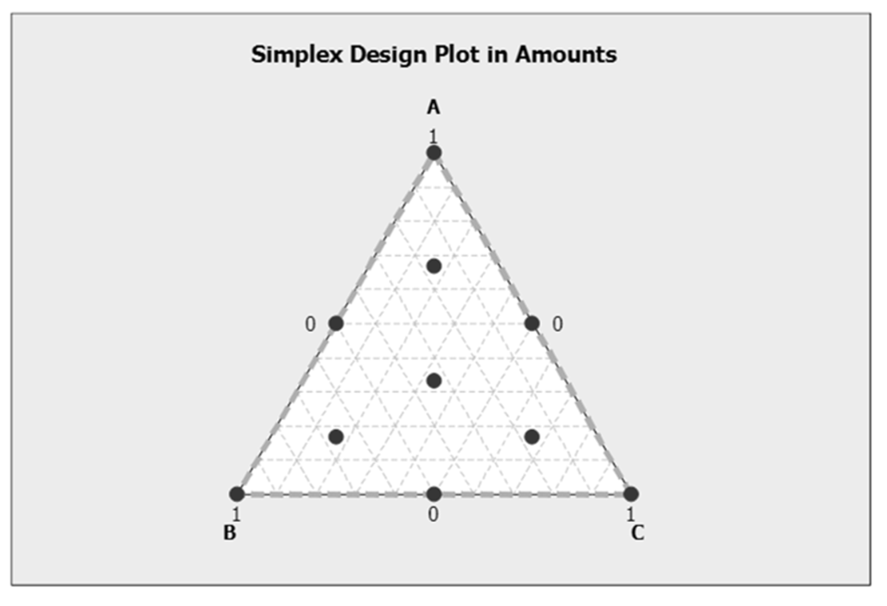 Plants 10 01757 g004 550